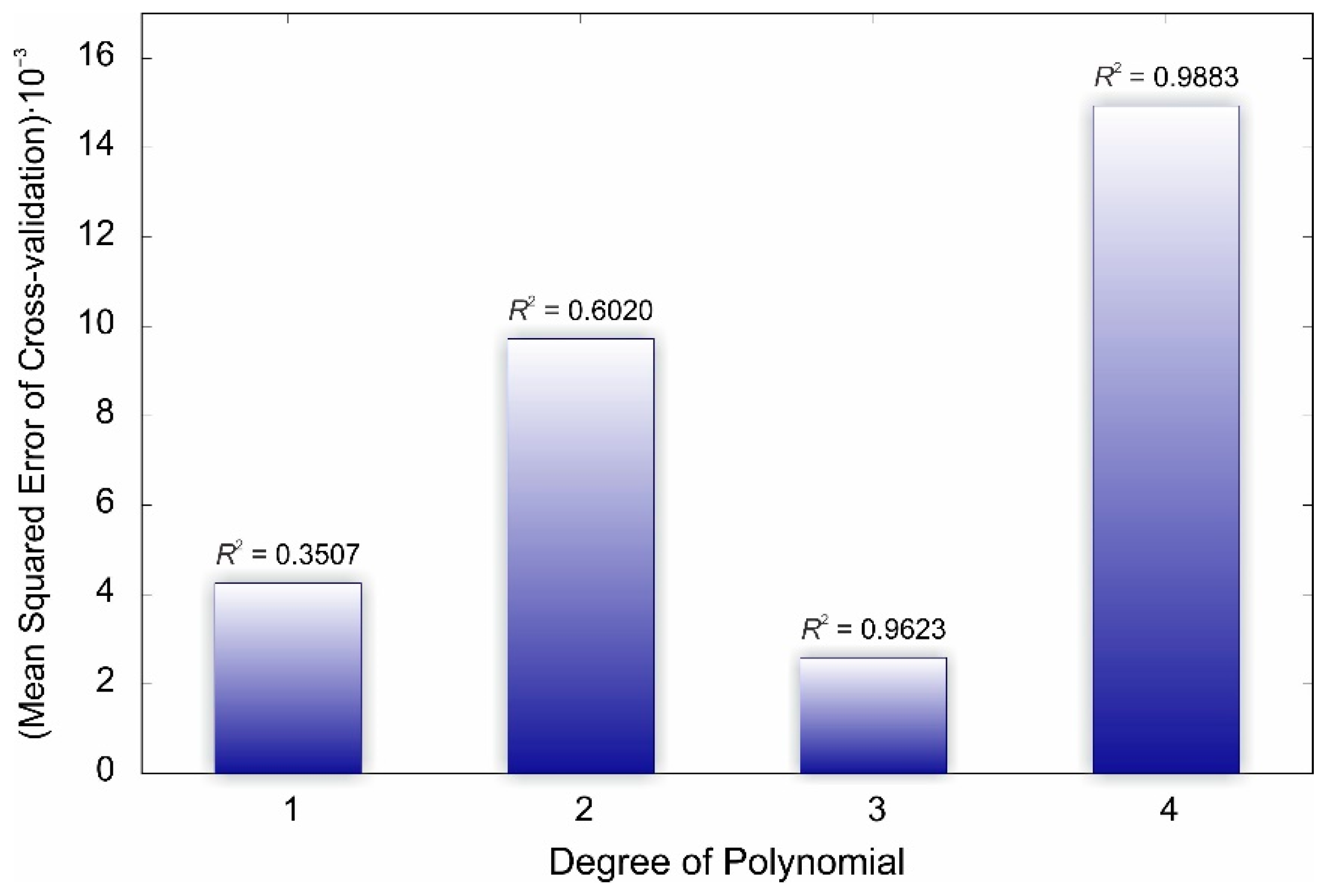 Molecules 24 02675 g008