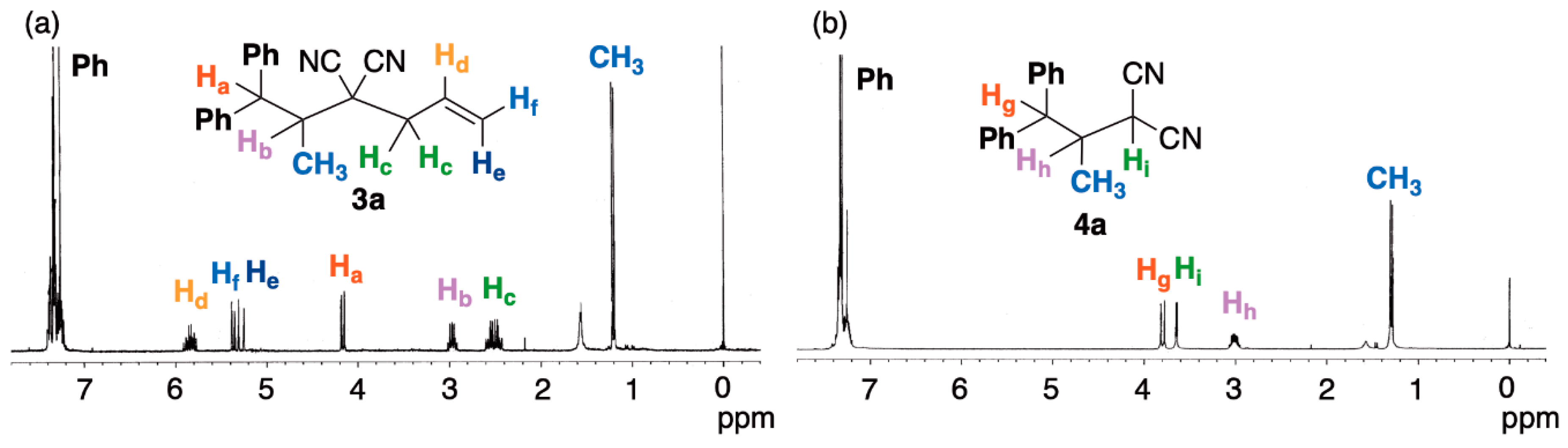 Molecules 24 02677 g001 Molecules 24 02677 g001