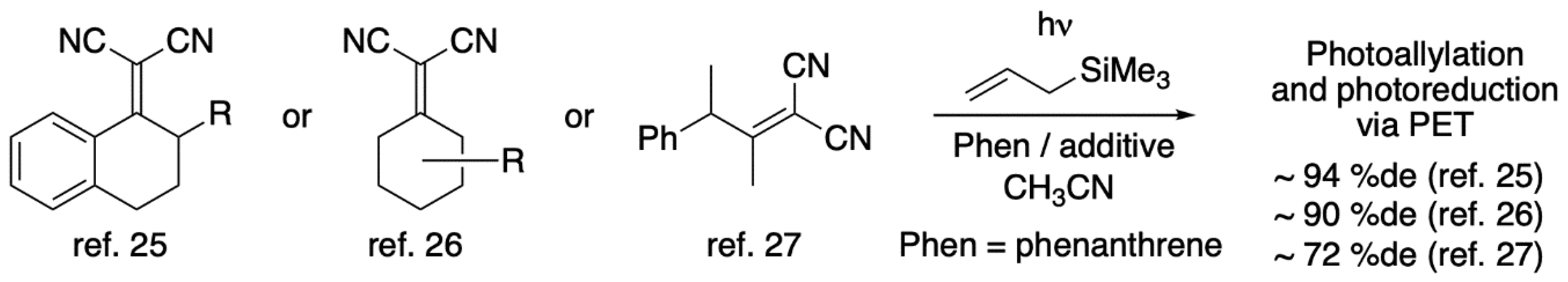 Molecules 24 02677 sch001 Molecules 24 02677 sch001