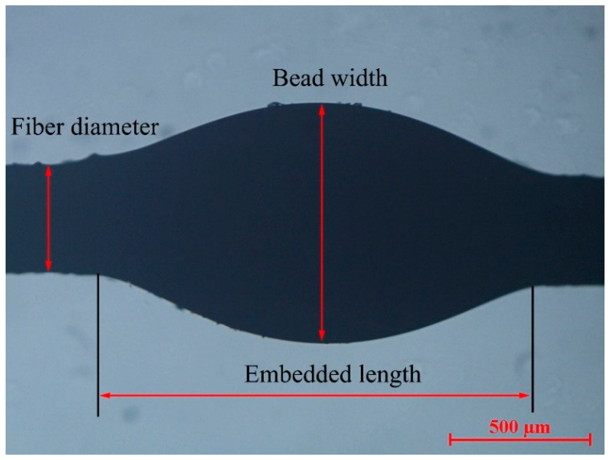Molecules 24 02682 g008 Molecules 24 02682 g008