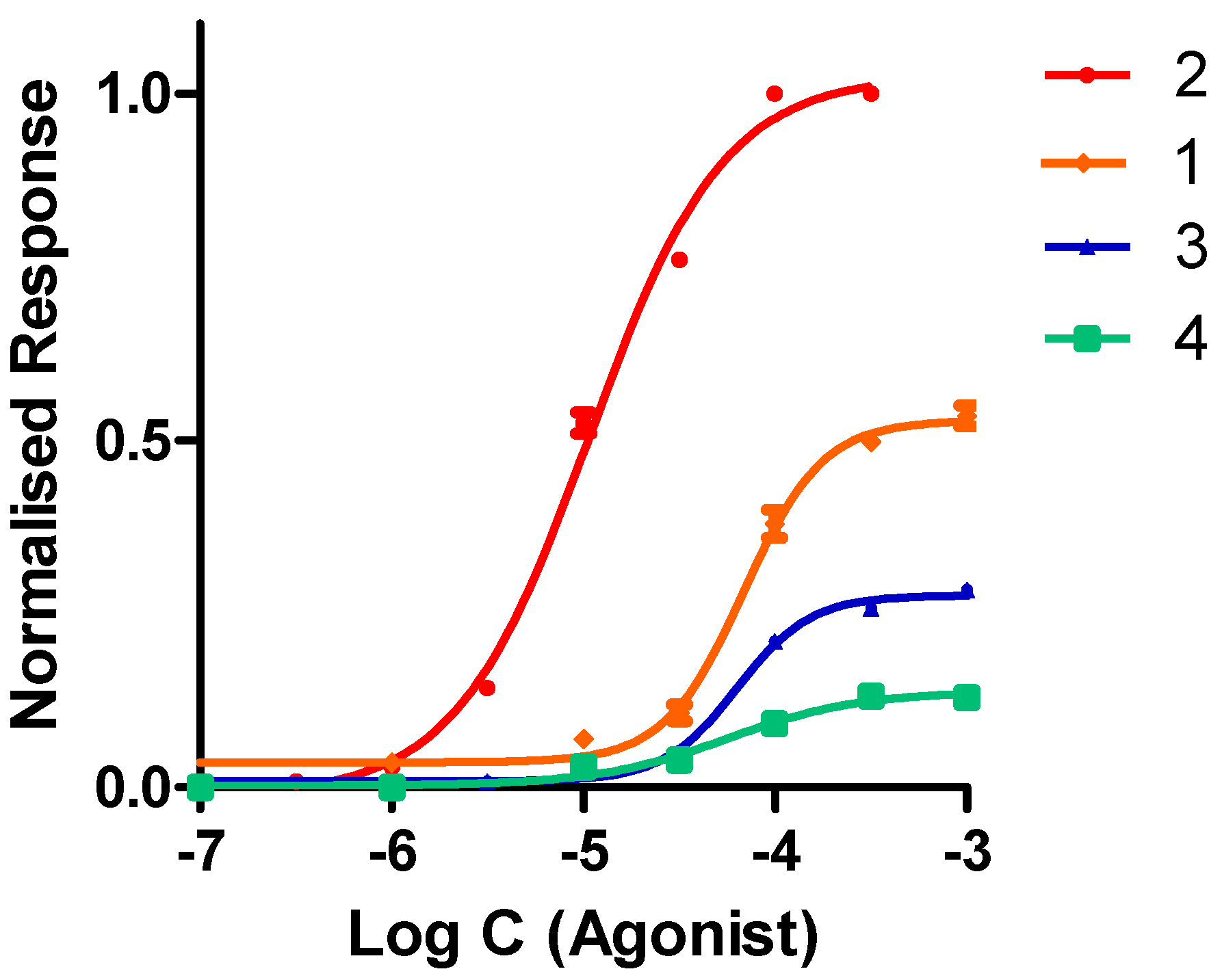 Molecules 24 02684 g005
