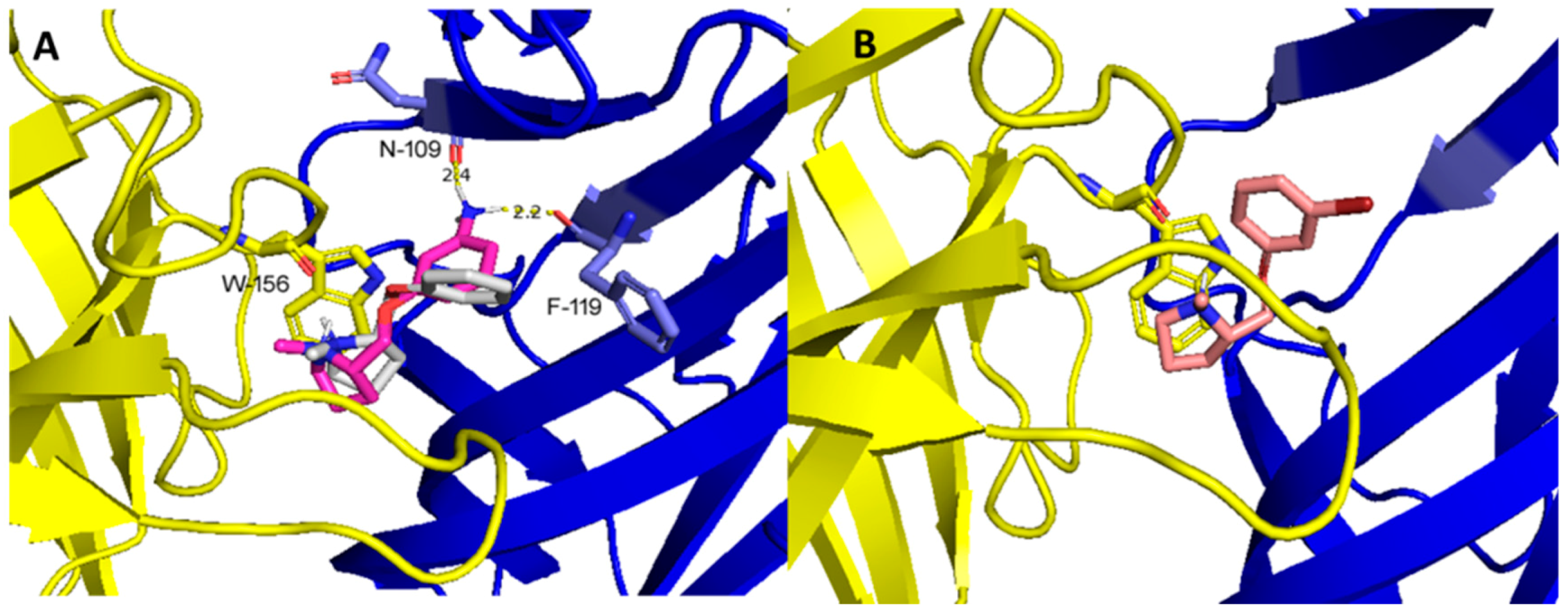 Molecules 24 02684 g006