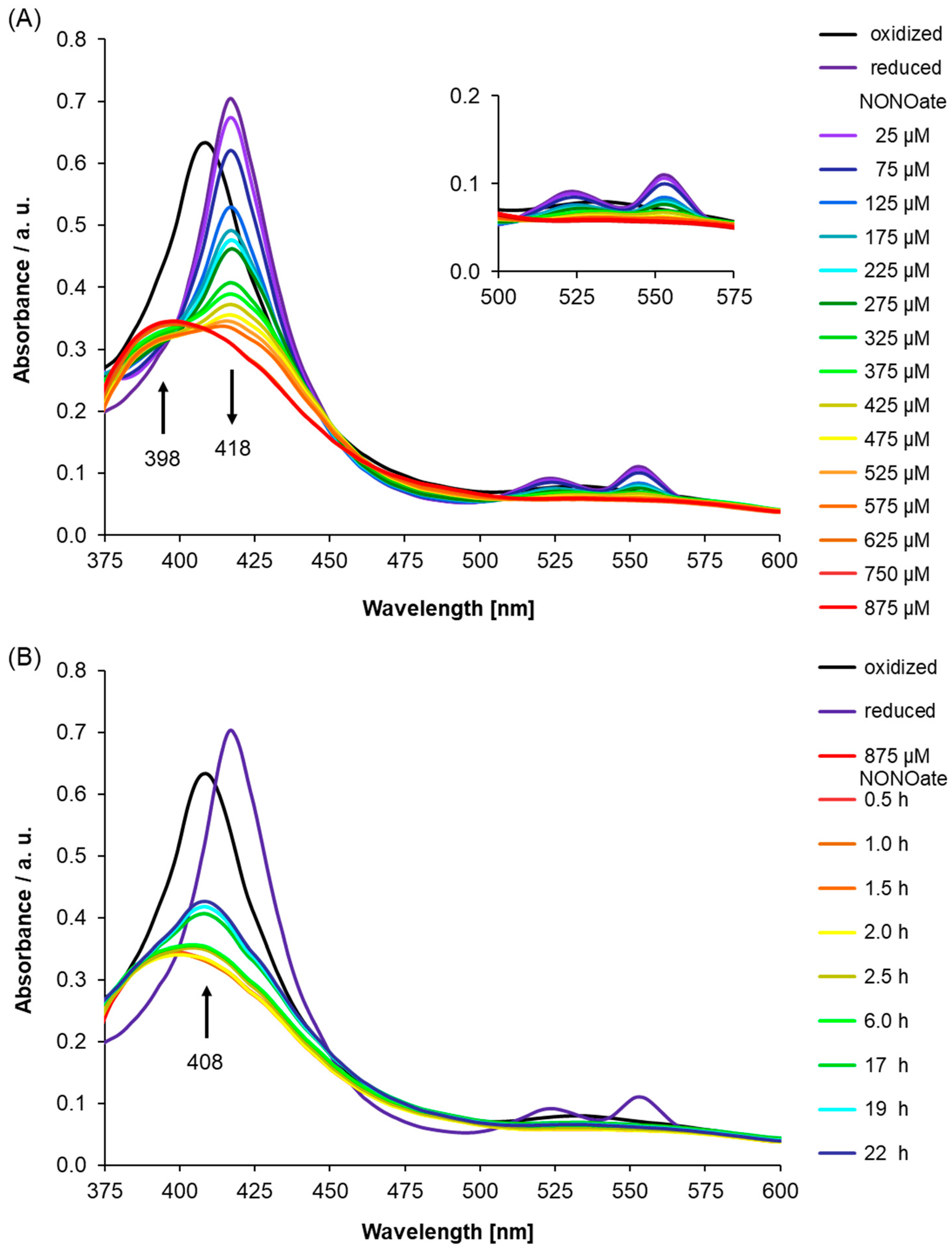 Molecules 24 02691 g003 Molecules 24 02691 g003