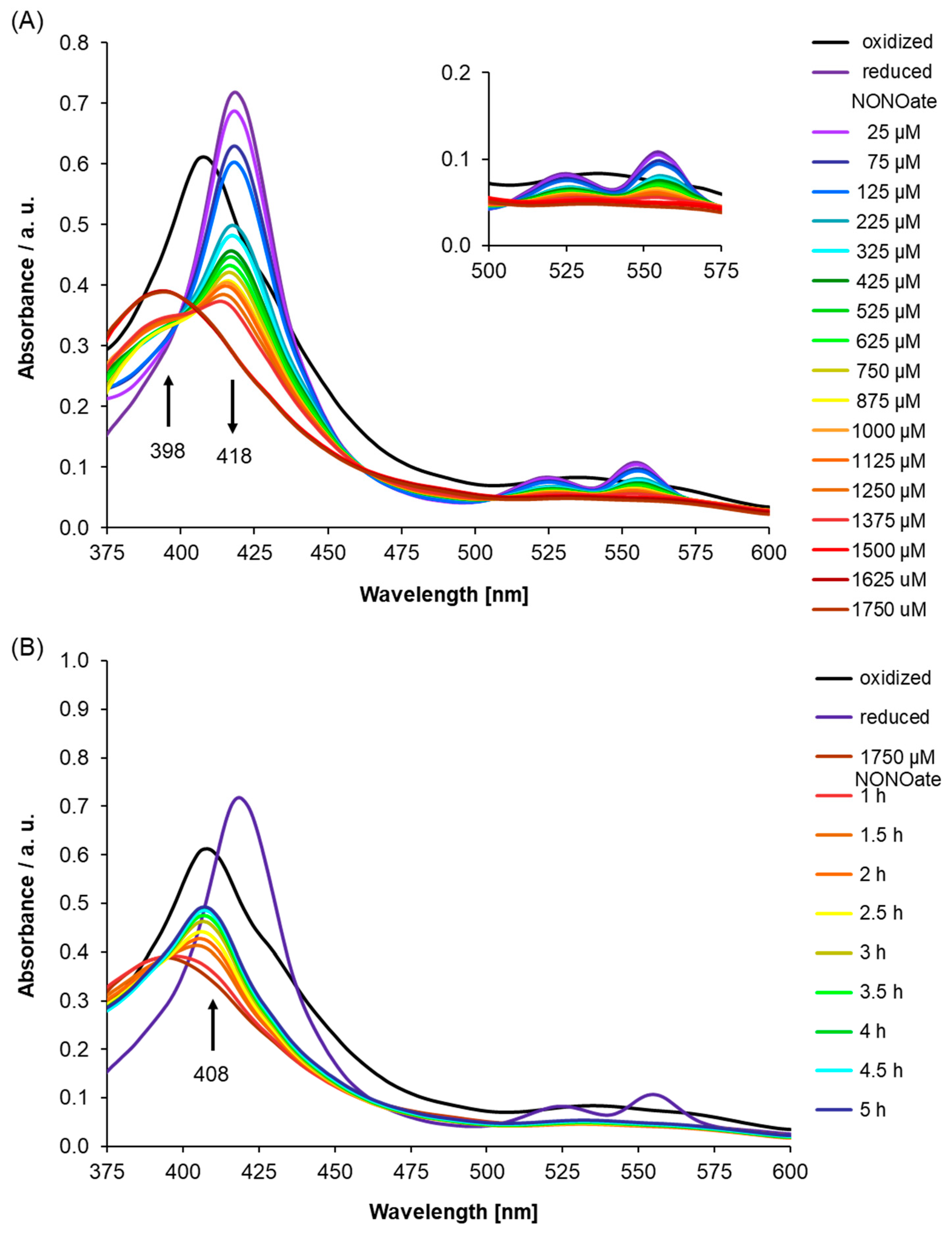Molecules 24 02691 g004 Molecules 24 02691 g004