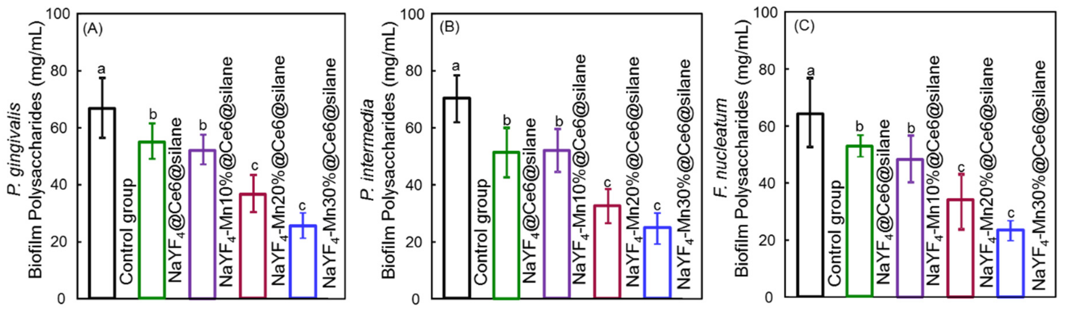 Molecules 24 02692 g006