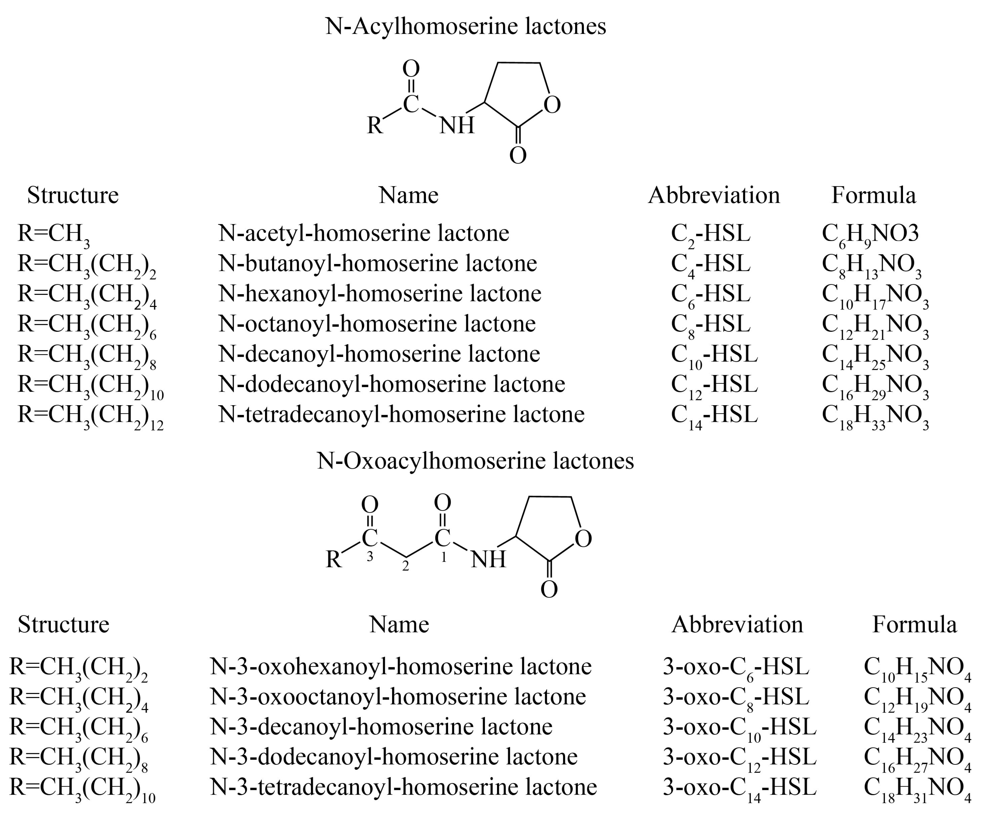 Molecules 24 02694 g002 Molecules 24 02694 g002