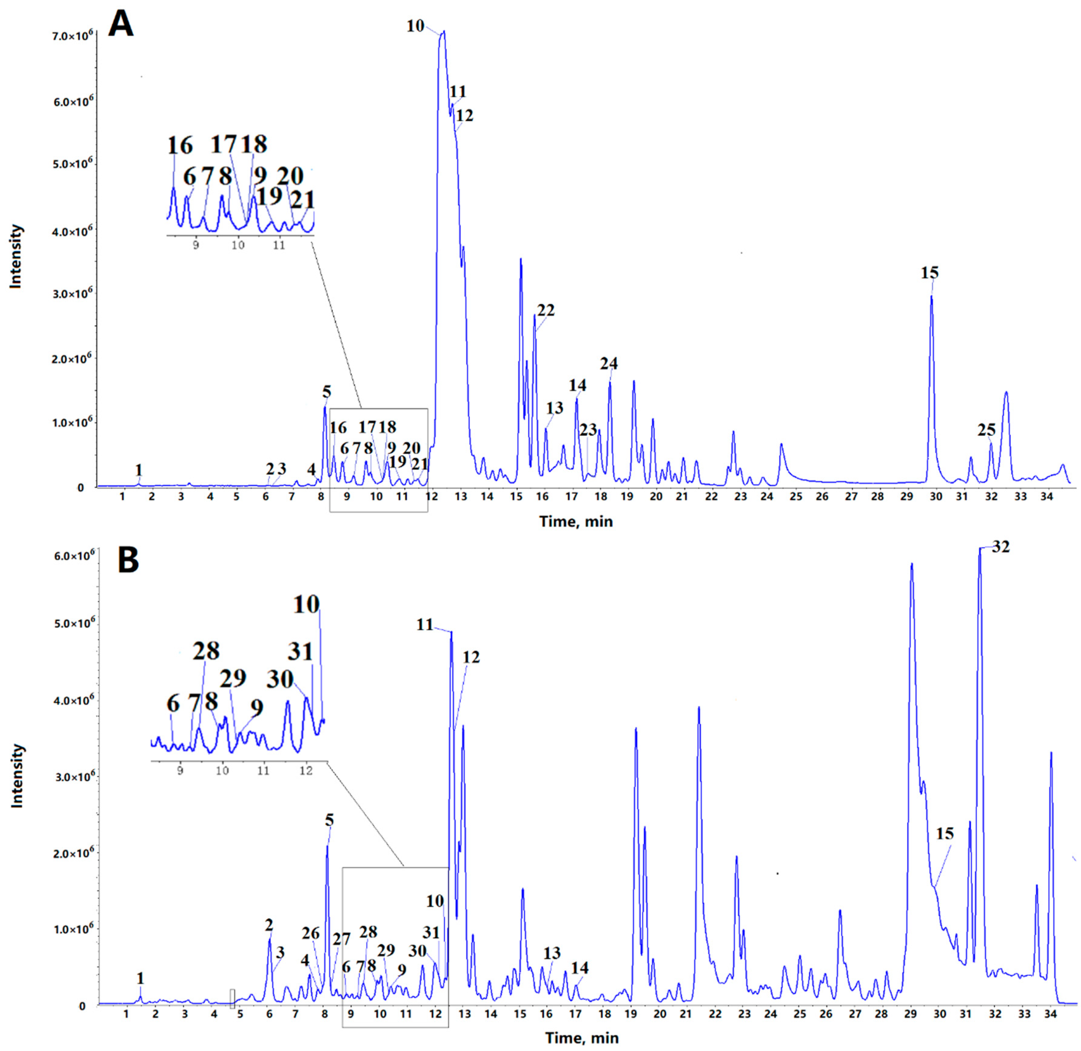 Molecules 24 02699 g001 Molecules 24 02699 g001