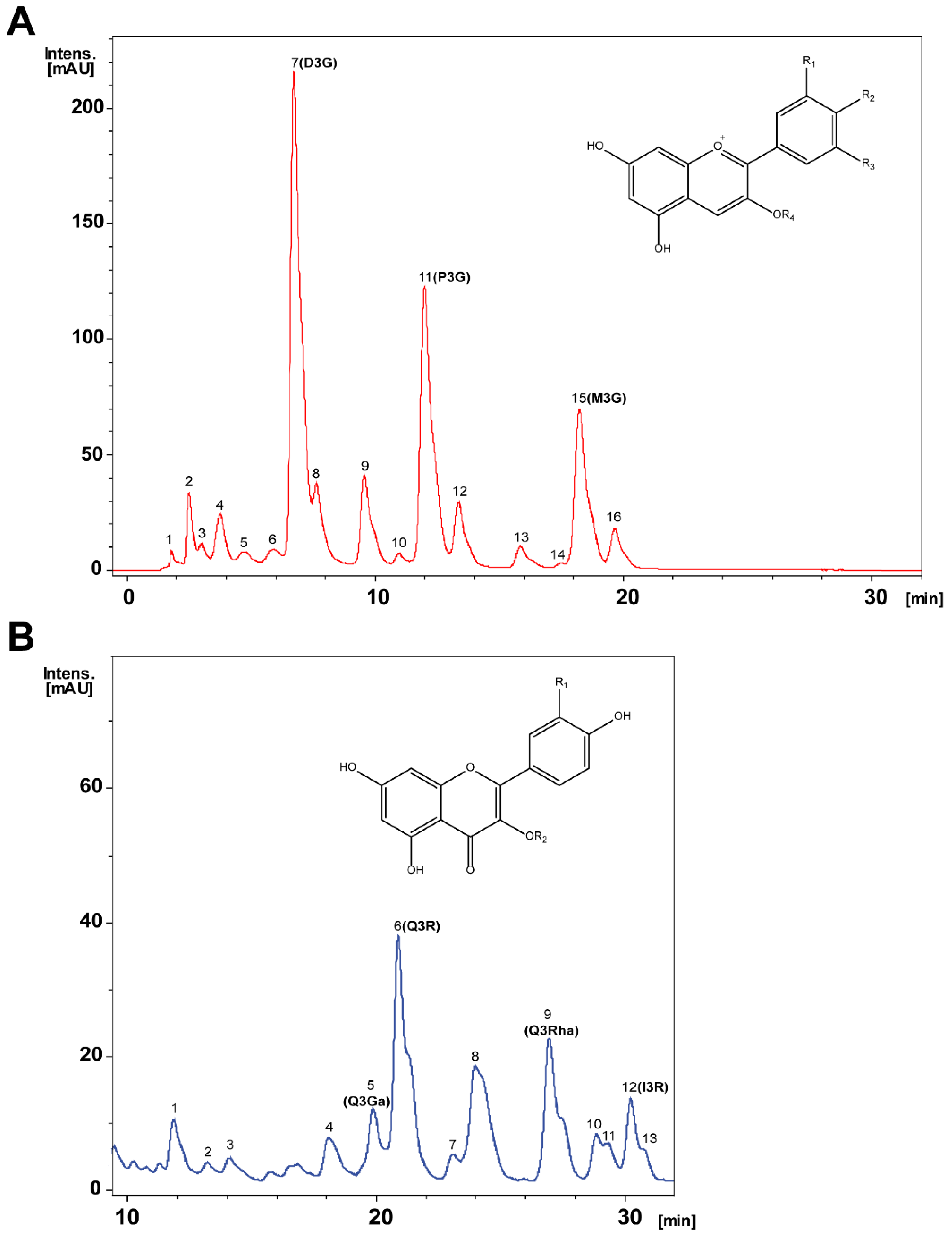 Molecules 24 02700 g001 Molecules 24 02700 g001