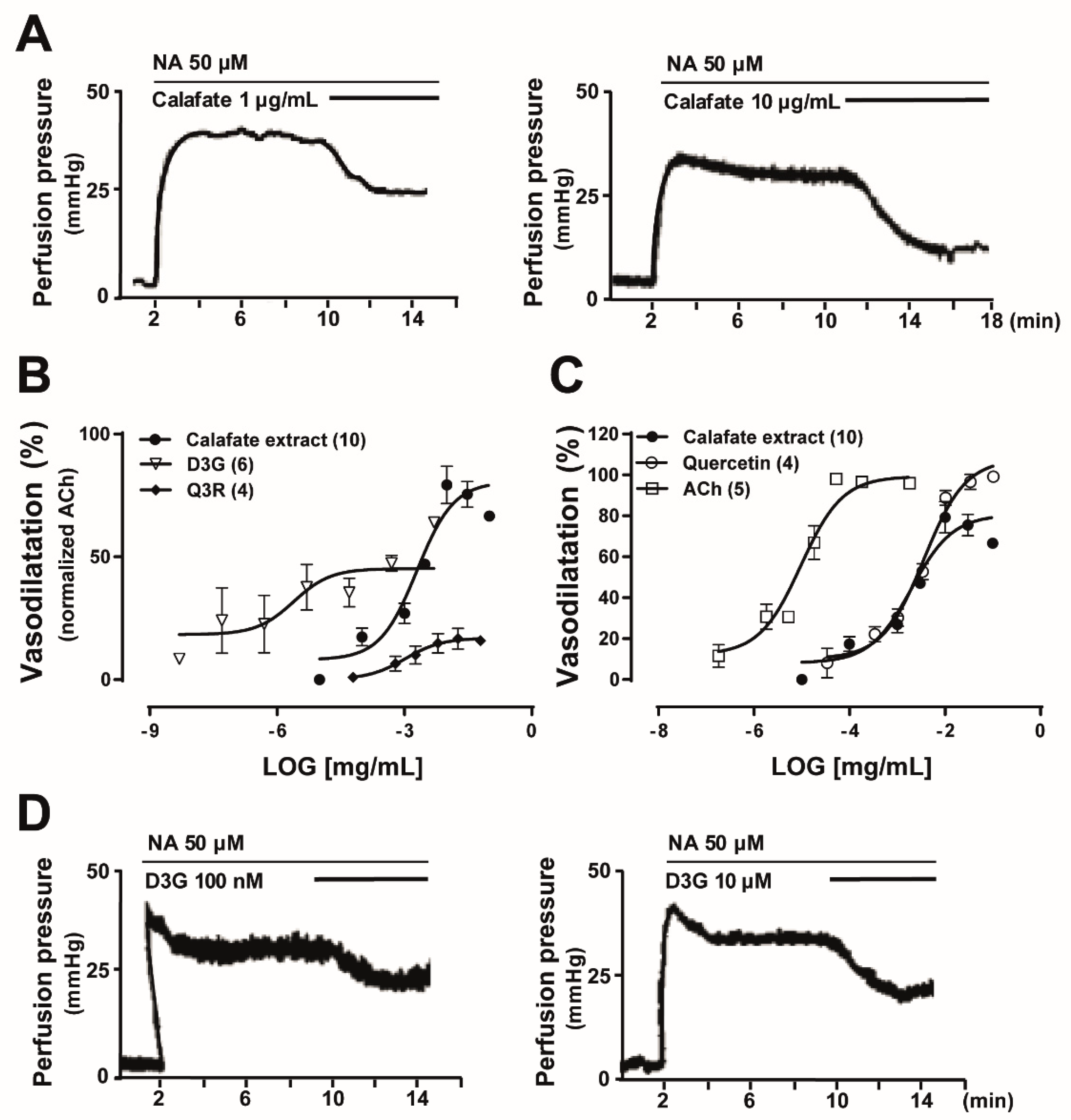 Molecules 24 02700 g002 Molecules 24 02700 g002