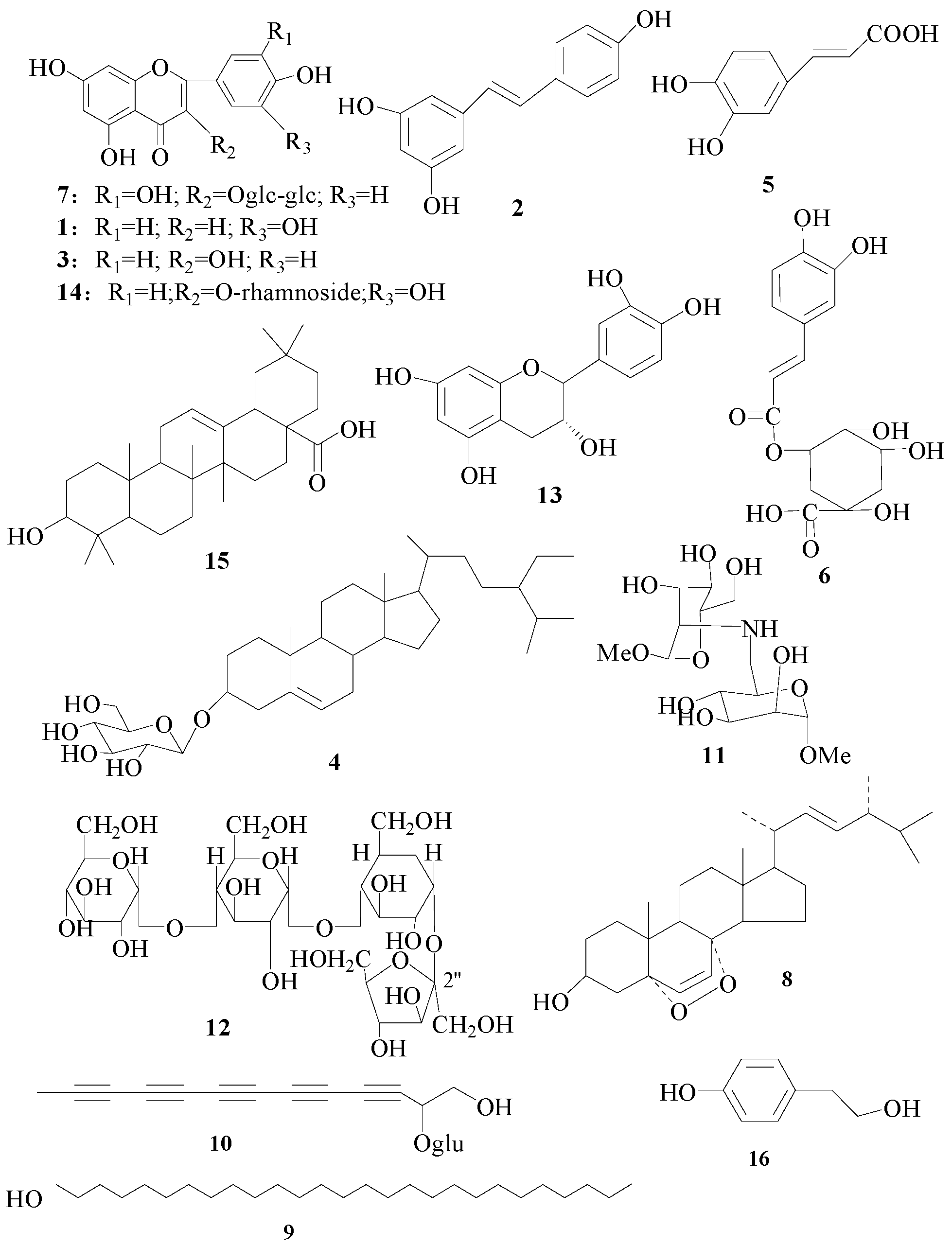 Molecules 24 02705 g001 Molecules 24 02705 g001