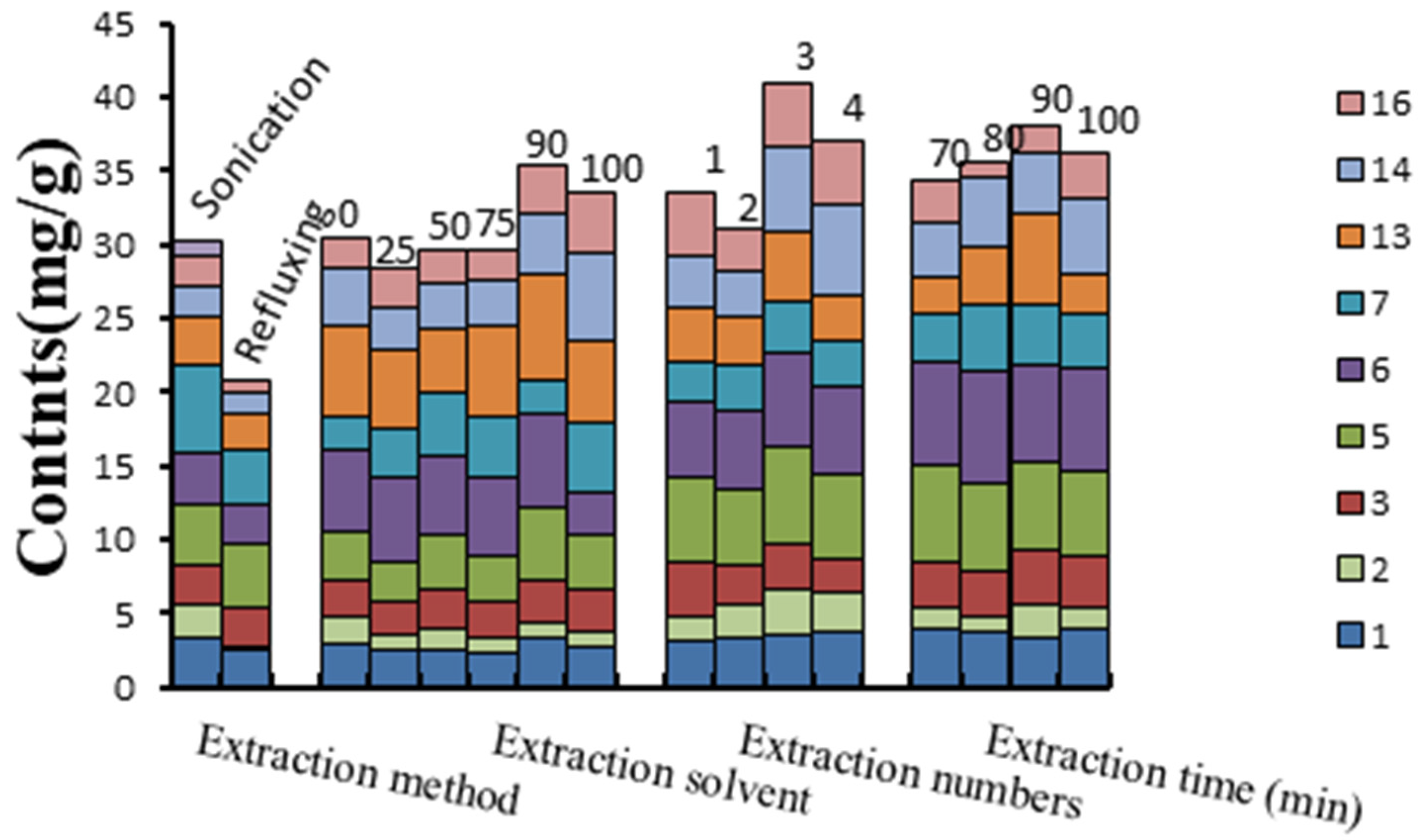 Molecules 24 02705 g004 Molecules 24 02705 g004