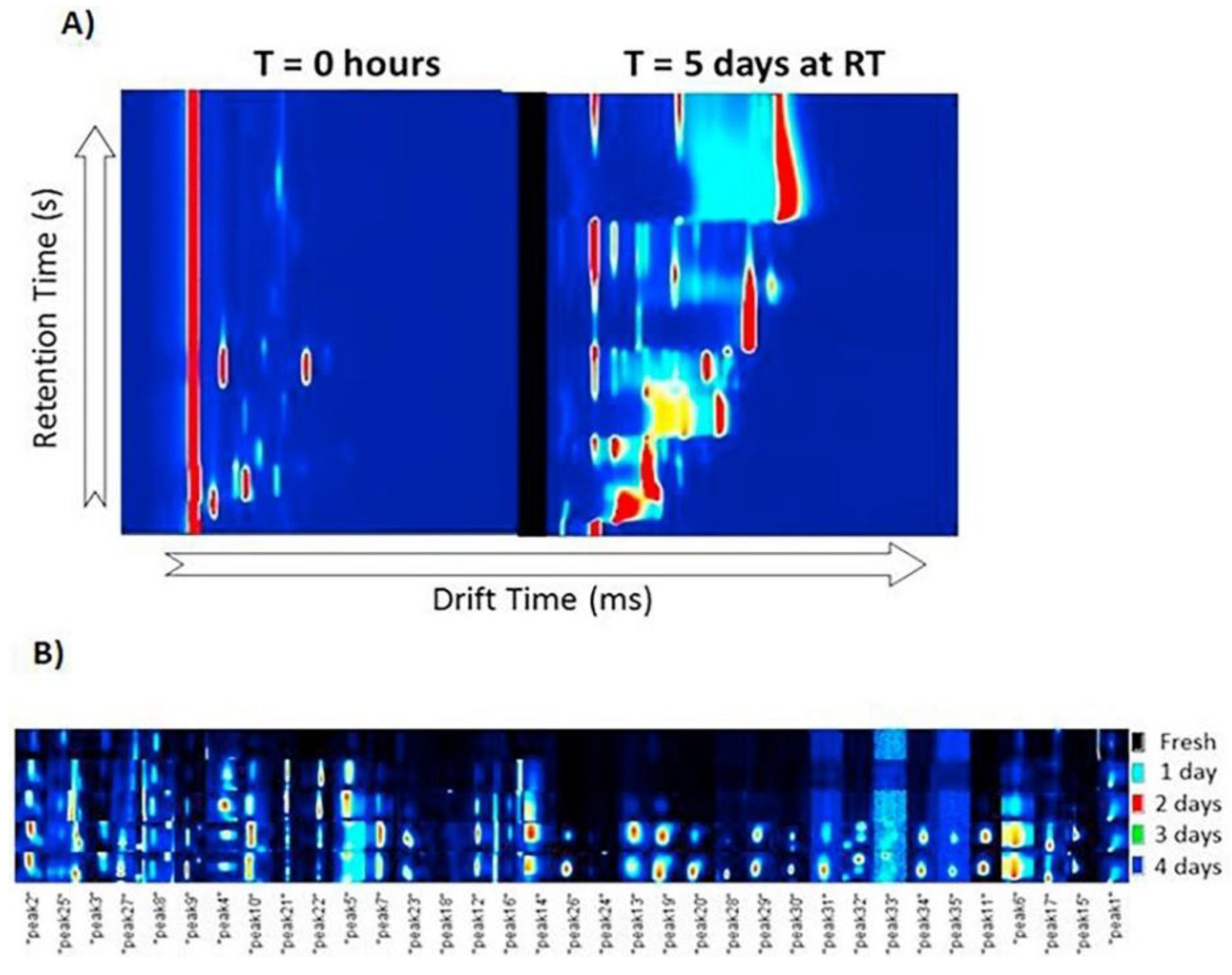Molecules 24 02706 g004 Molecules 24 02706 g004
