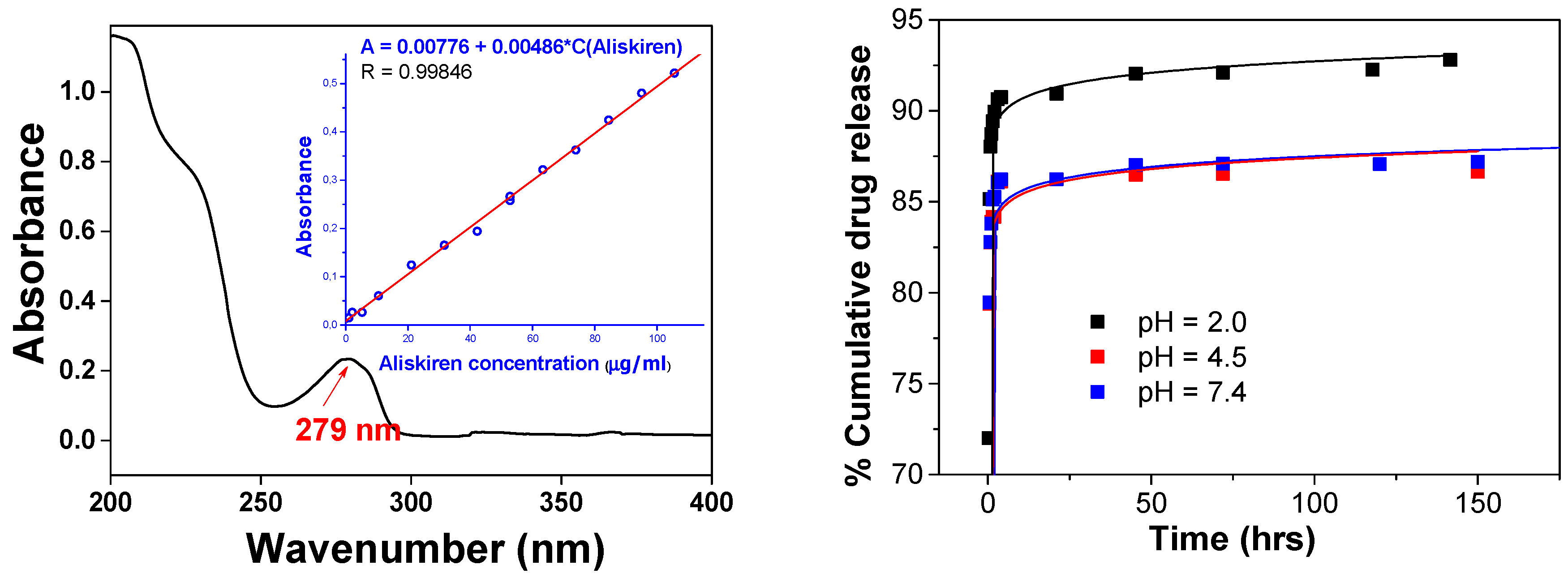 Molecules 24 02710 g003 Molecules 24 02710 g003