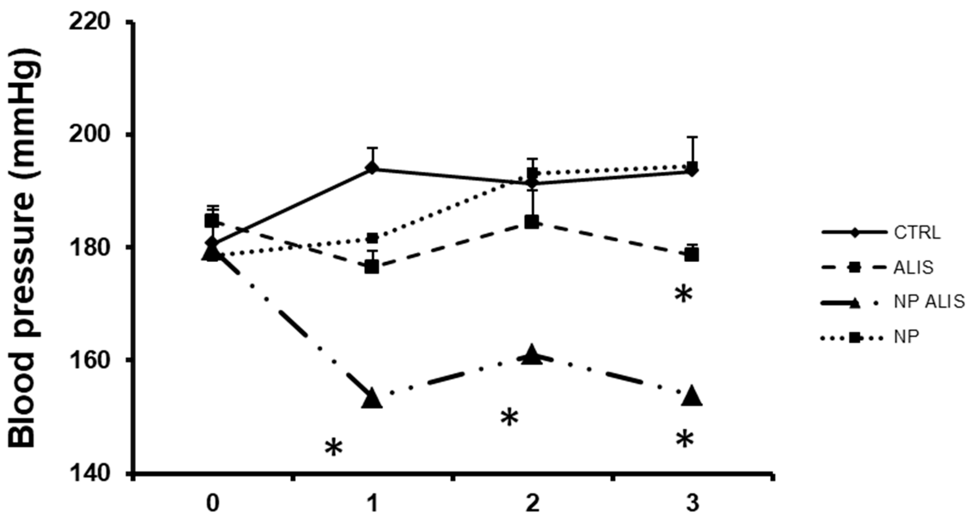 Molecules 24 02710 g004 Molecules 24 02710 g004