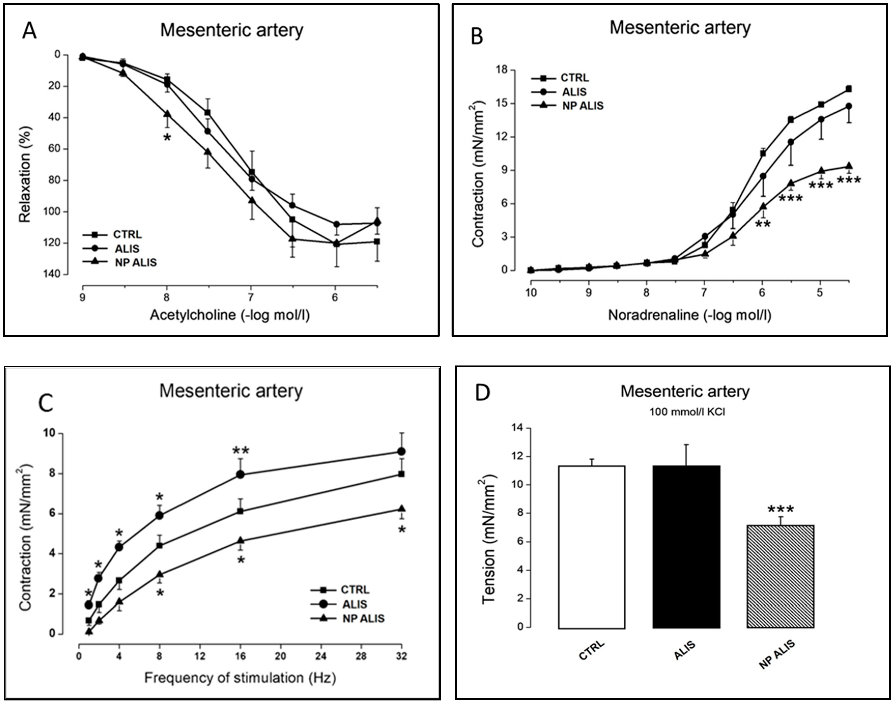 Molecules 24 02710 g005 Molecules 24 02710 g005