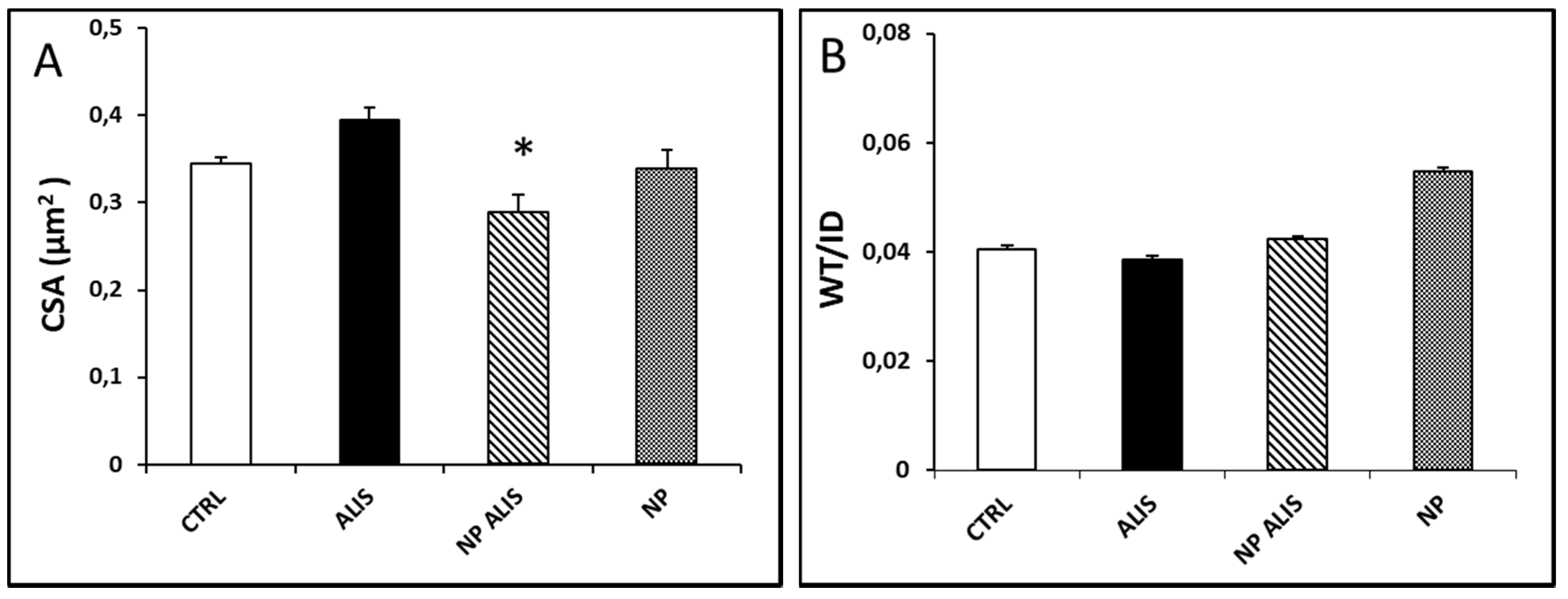 Molecules 24 02710 g010 Molecules 24 02710 g010