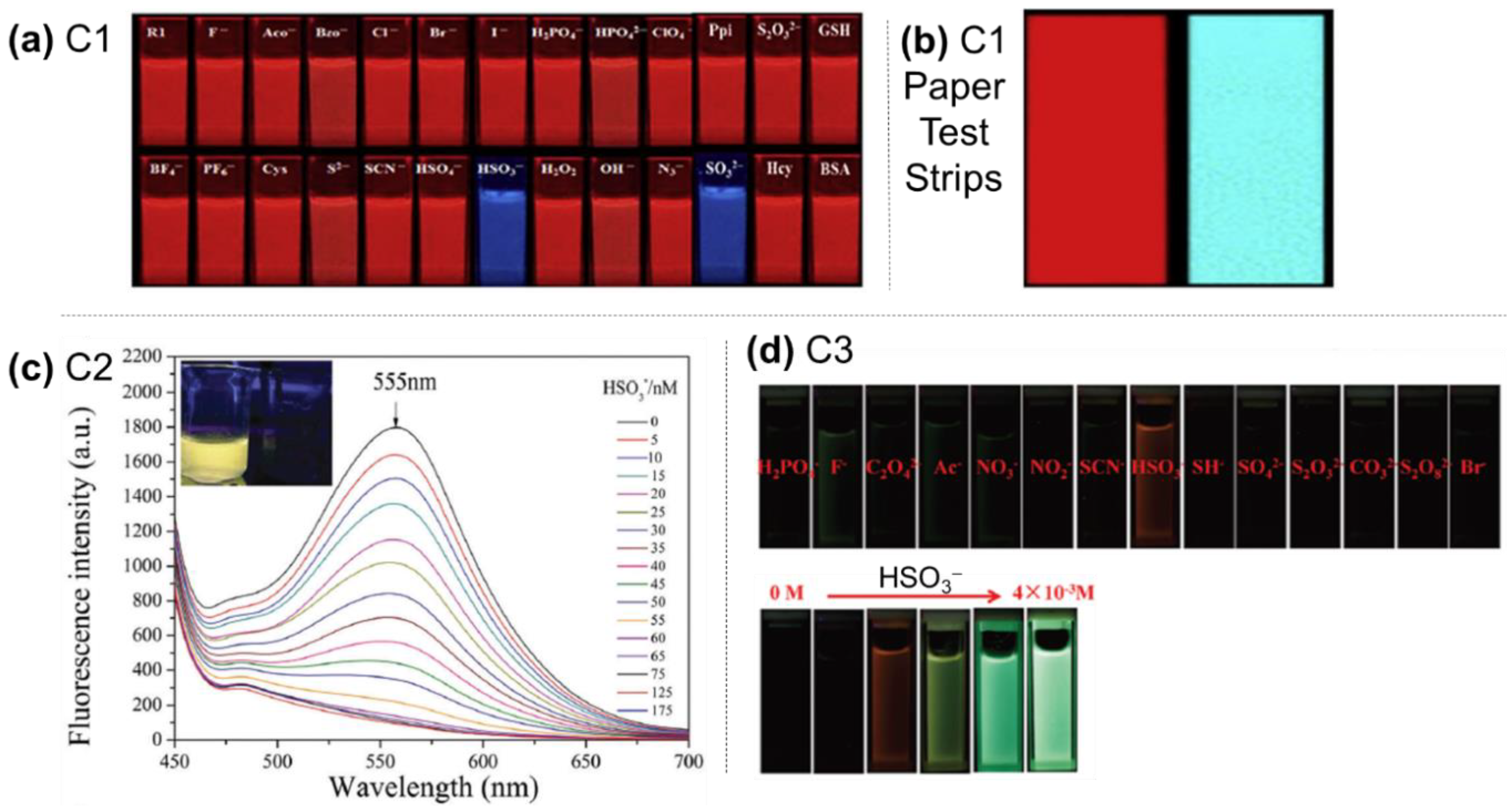 Molecules 24 02711 g008