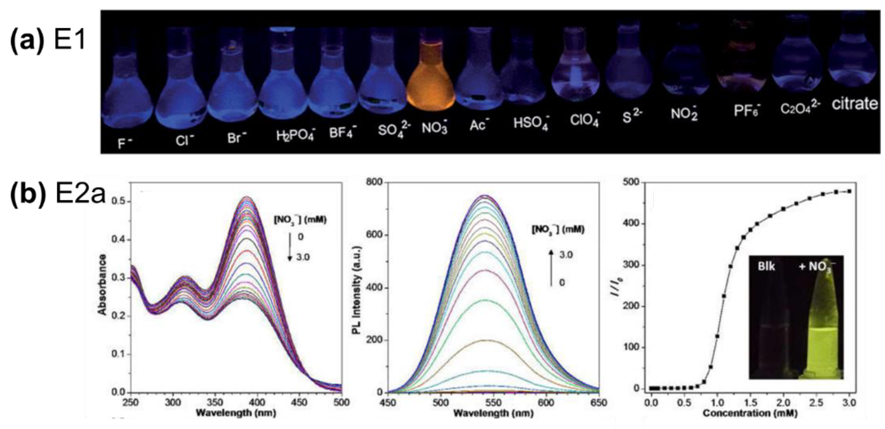 Molecules 24 02711 g011