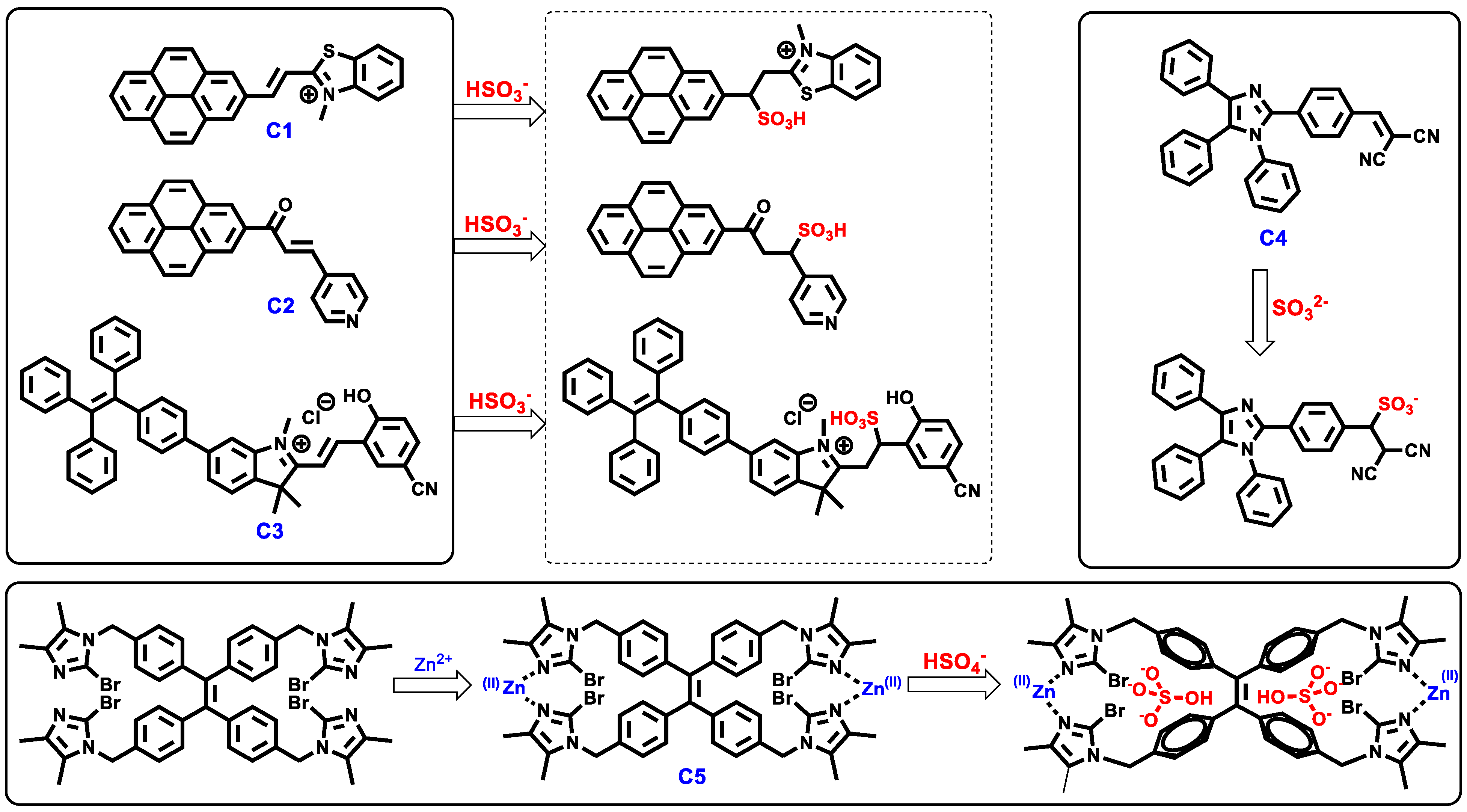 Molecules 24 02711 sch007