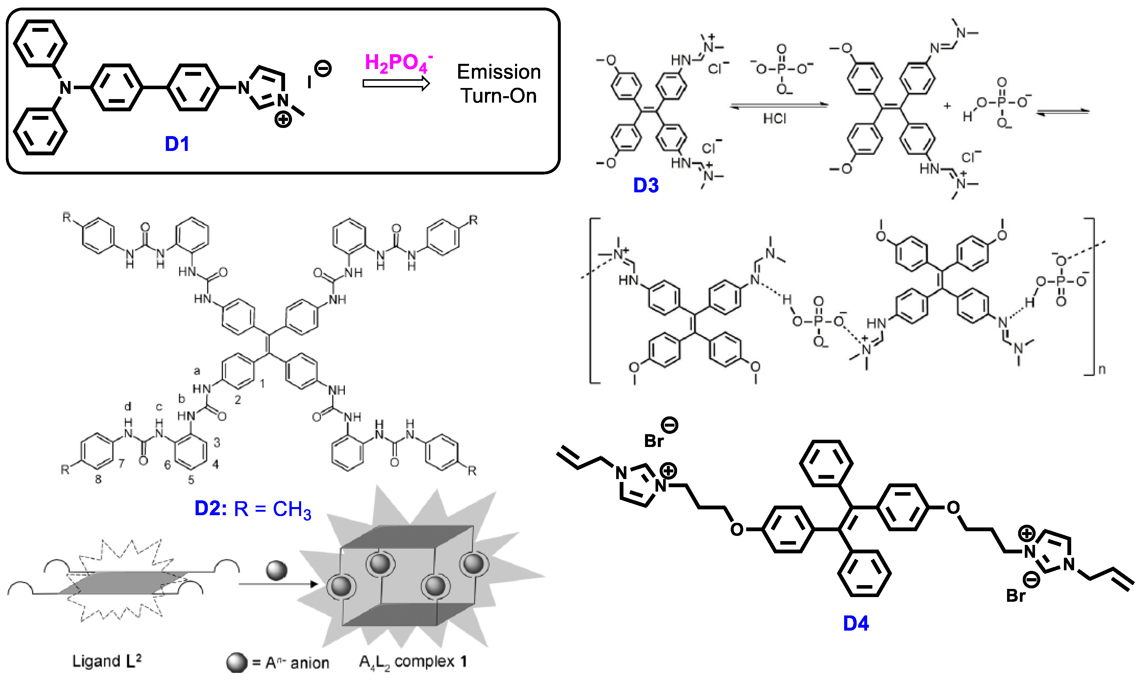 Molecules 24 02711 sch008