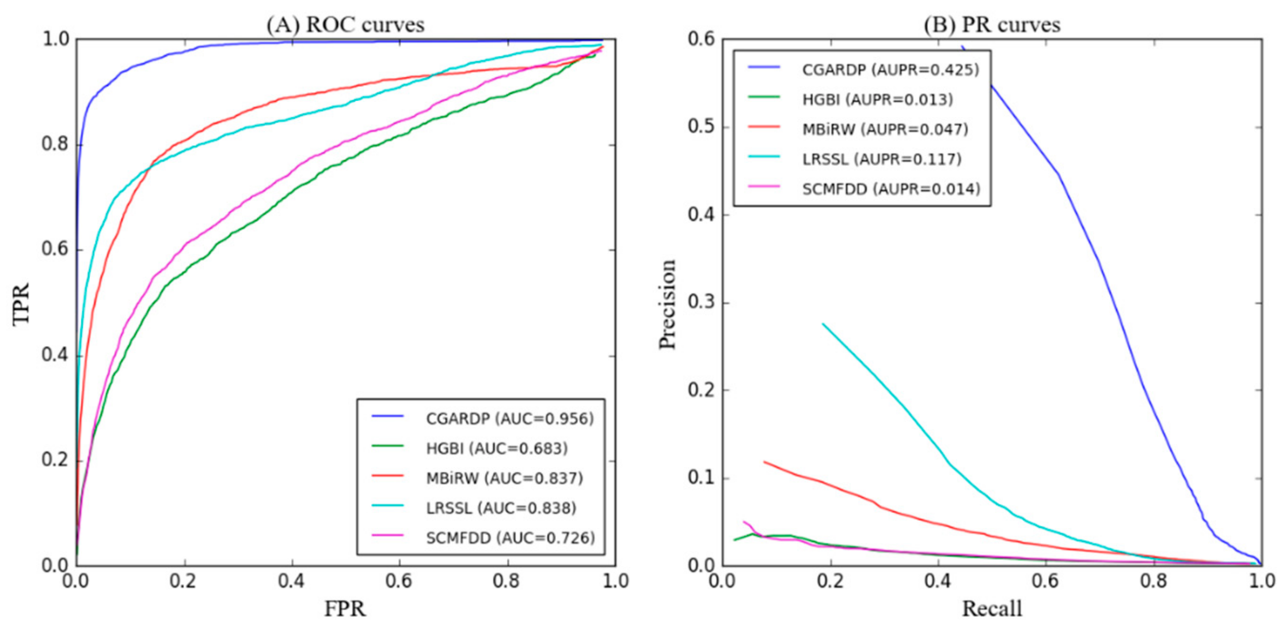 Molecules 24 02712 g004 Molecules 24 02712 g004