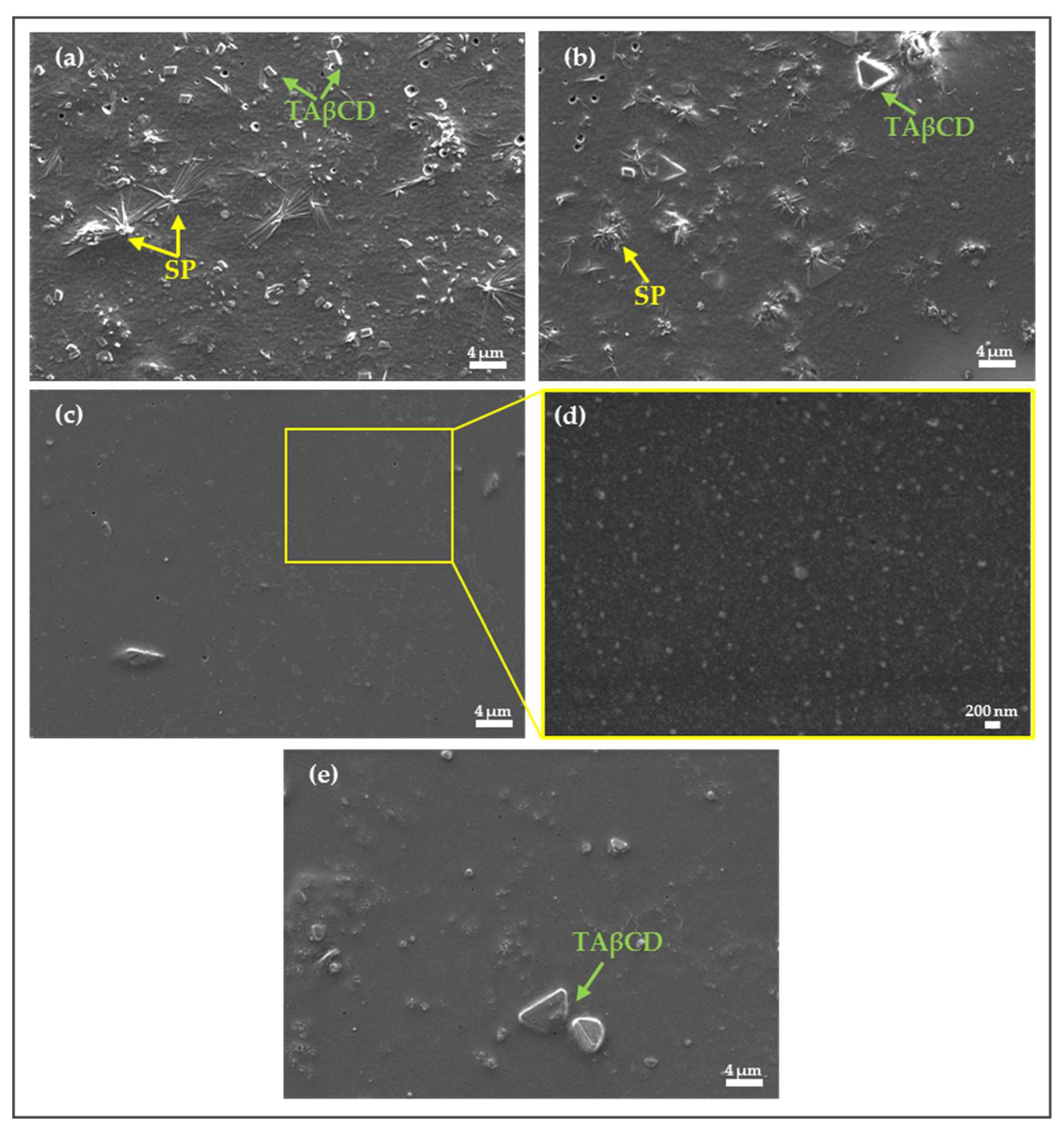Molecules 24 02715 g006