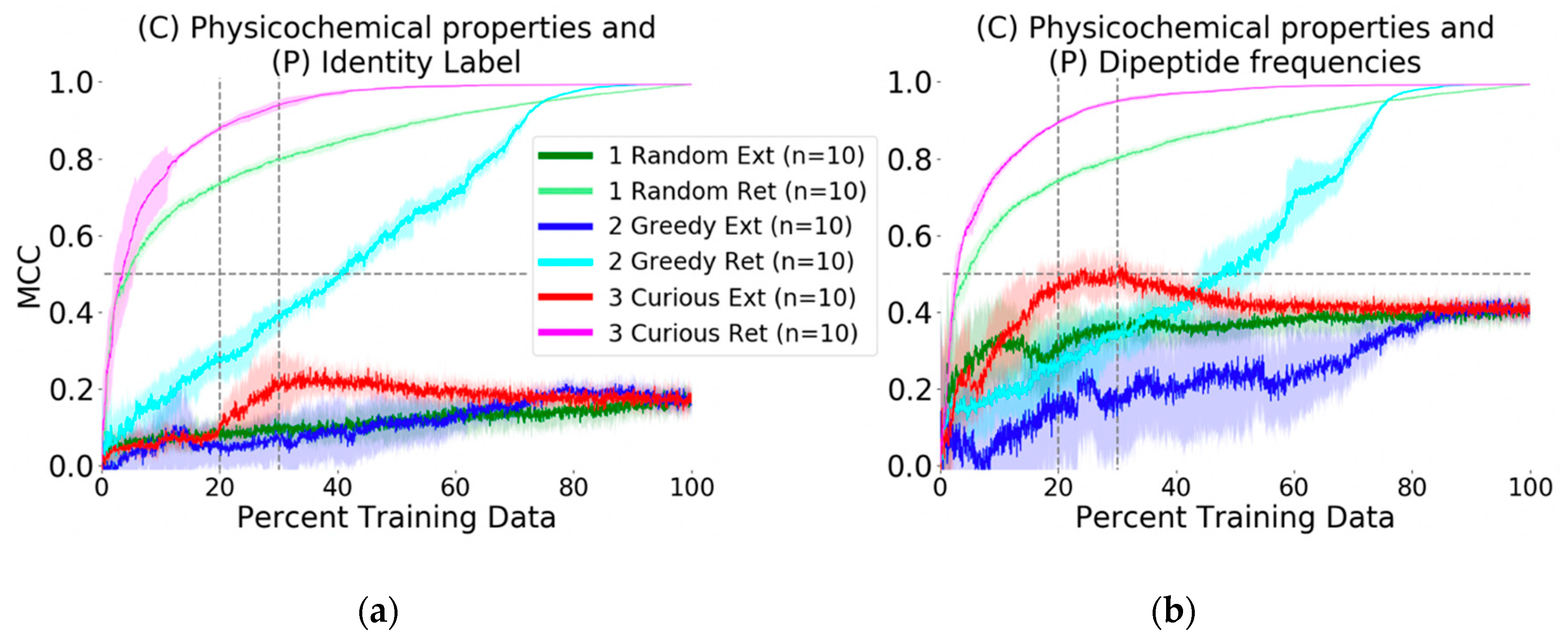 Molecules 24 02716 g002