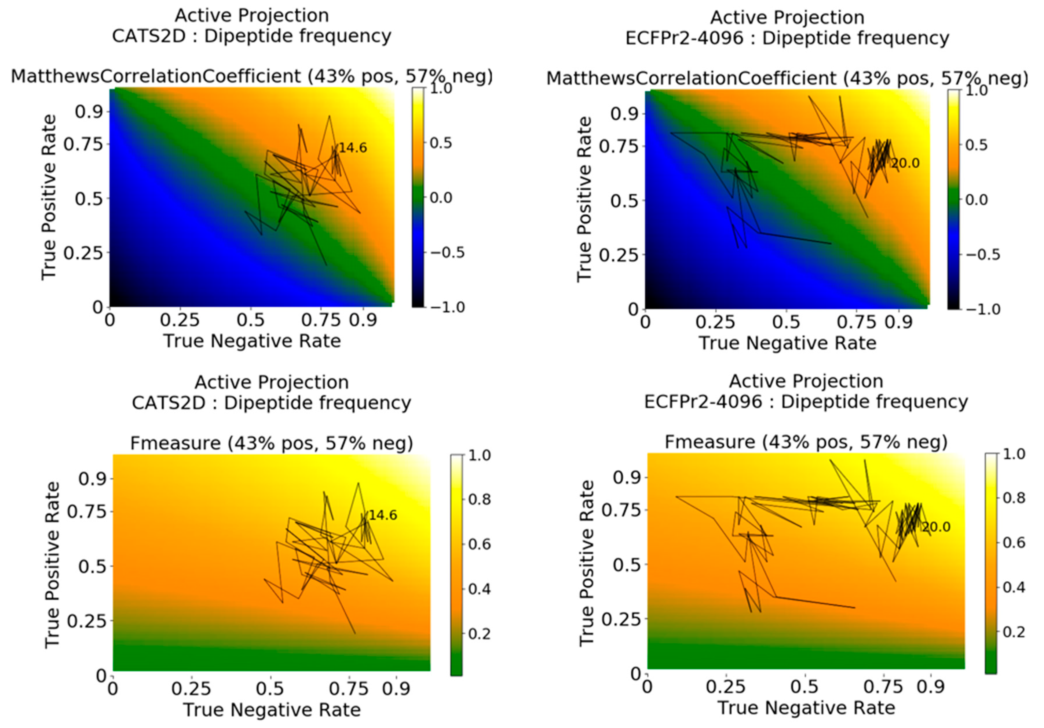 Molecules 24 02716 g003