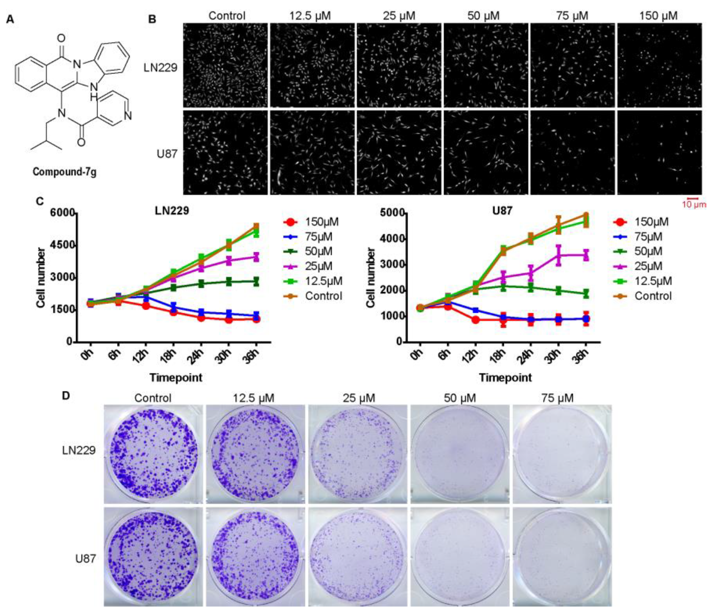 Molecules 24 02722 g001