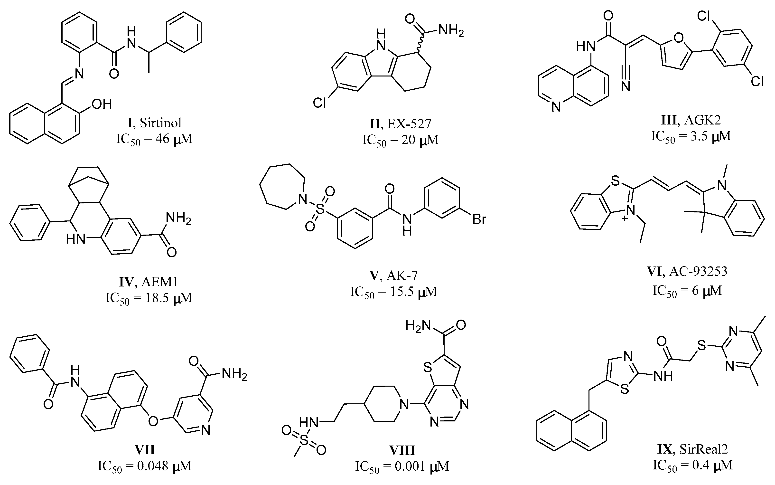 Molecules 24 02724 g001 Molecules 24 02724 g001