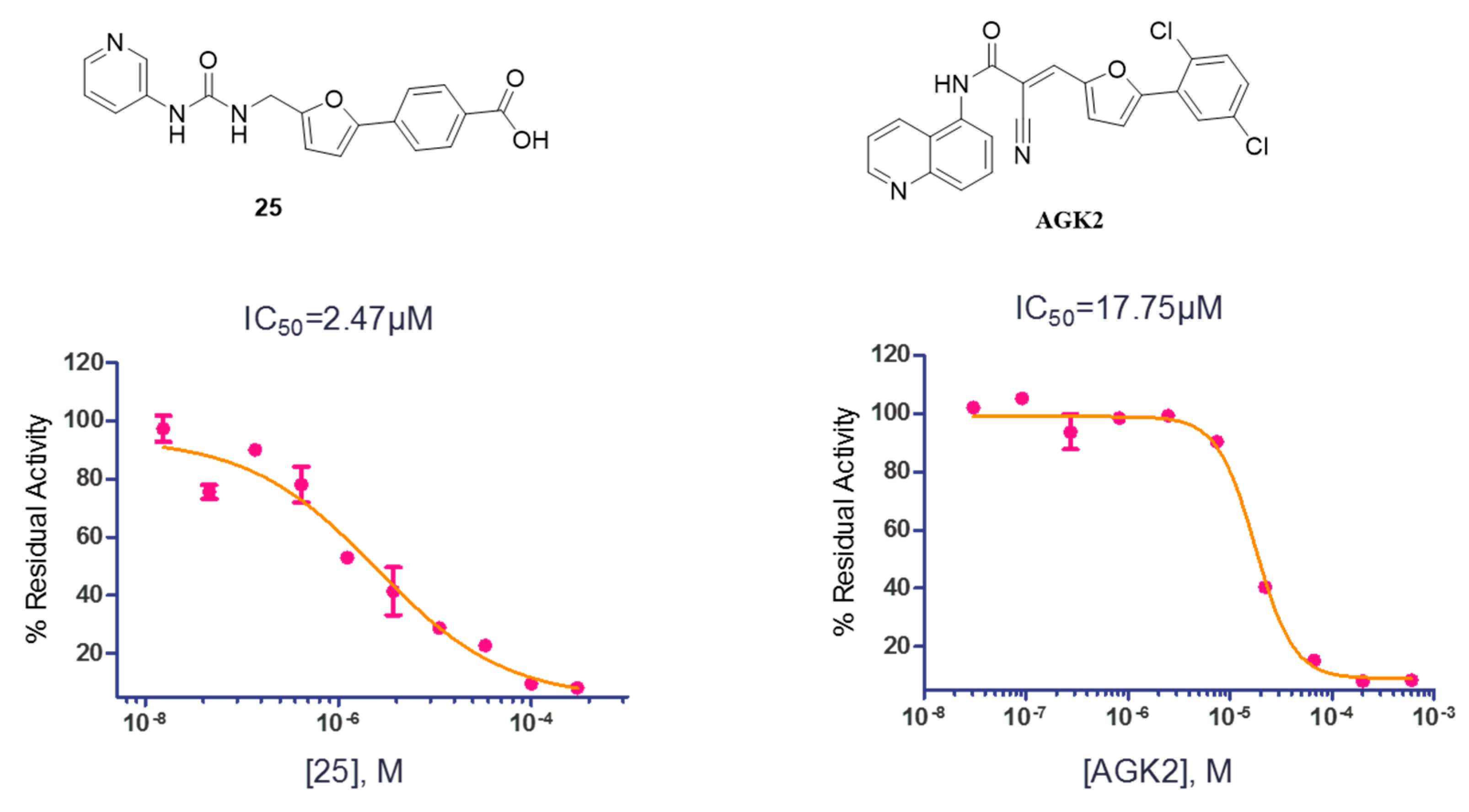 Molecules 24 02724 g003 Molecules 24 02724 g003