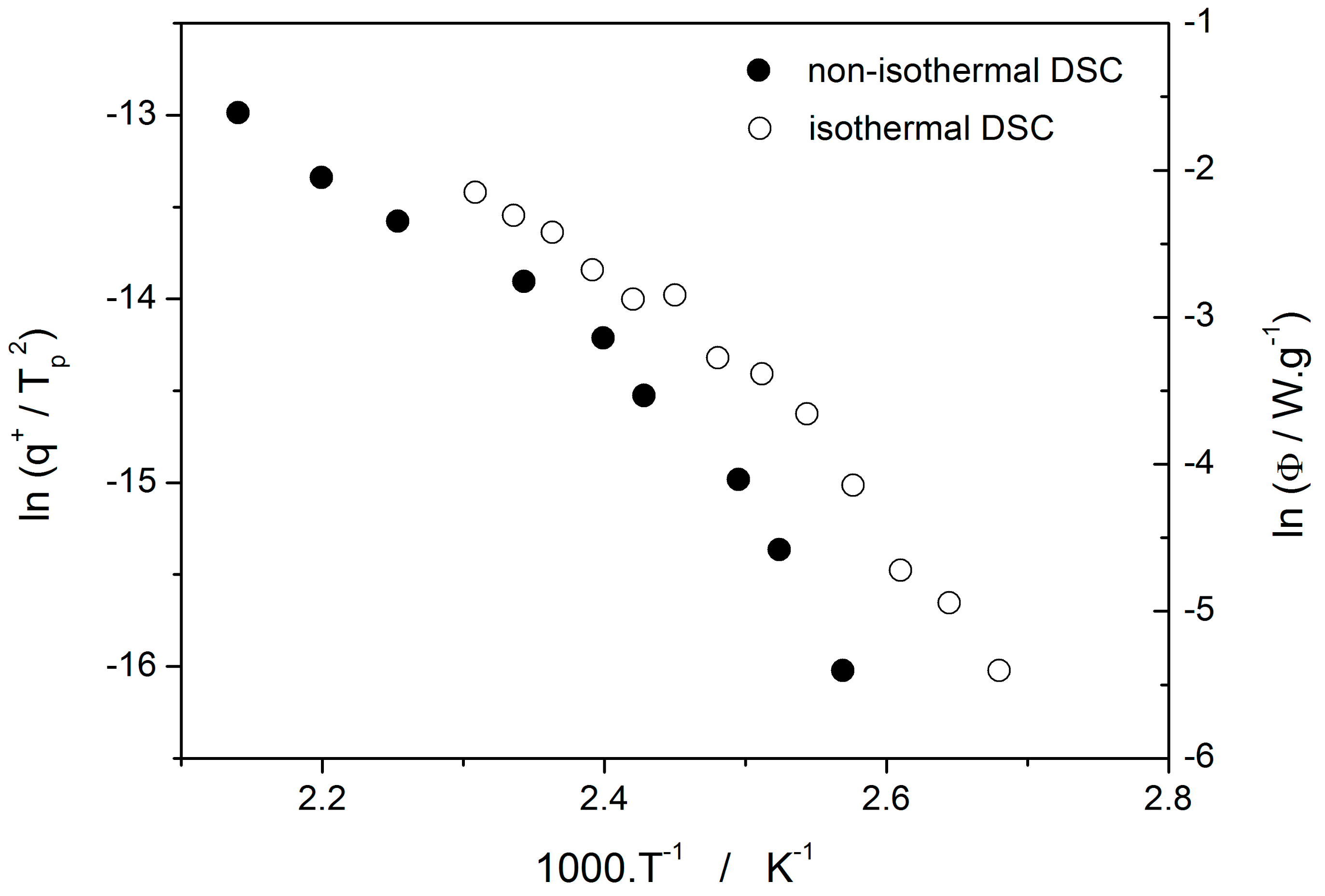 Molecules 24 02725 g007 550