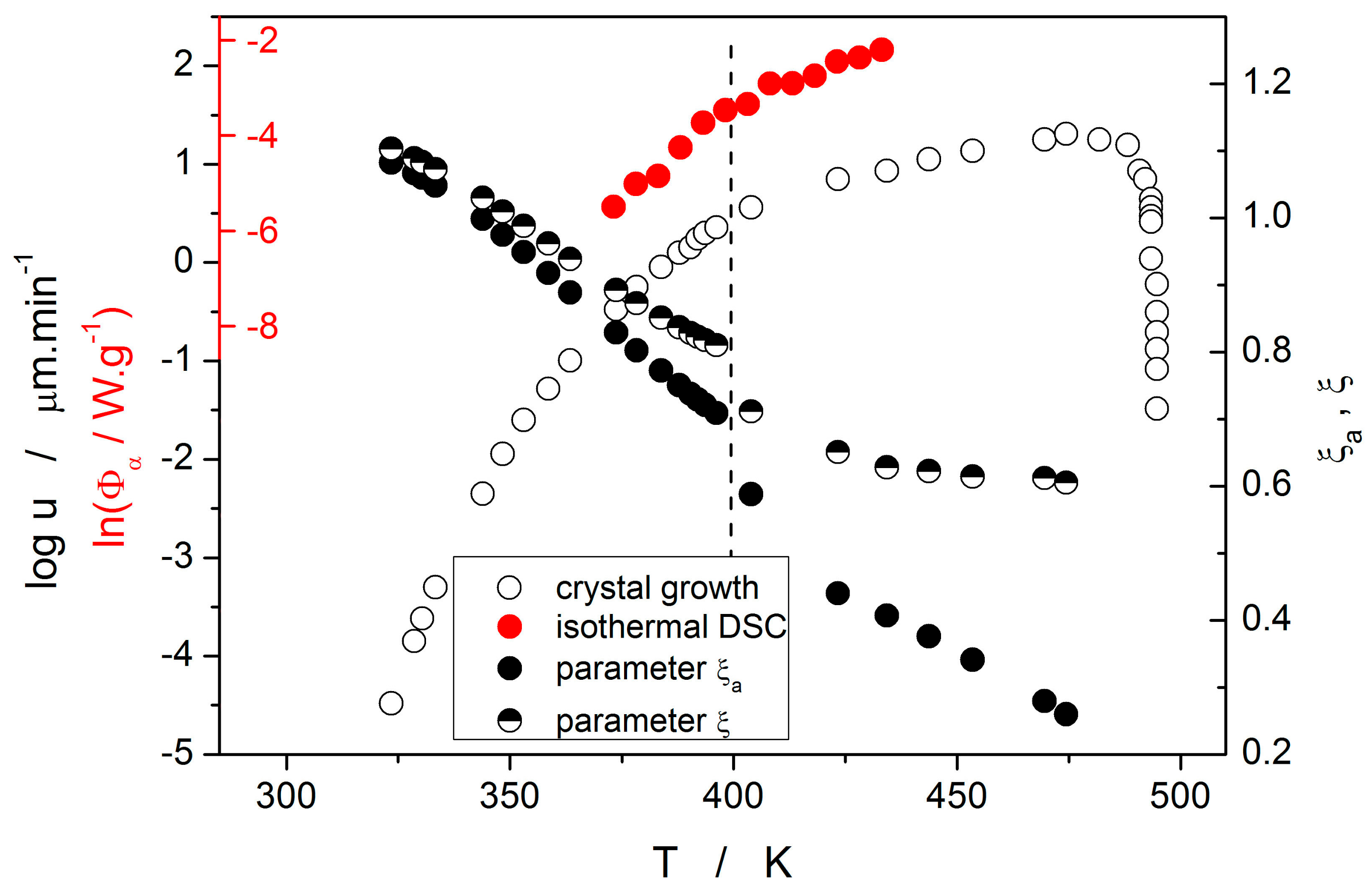 Molecules 24 02725 g011 550