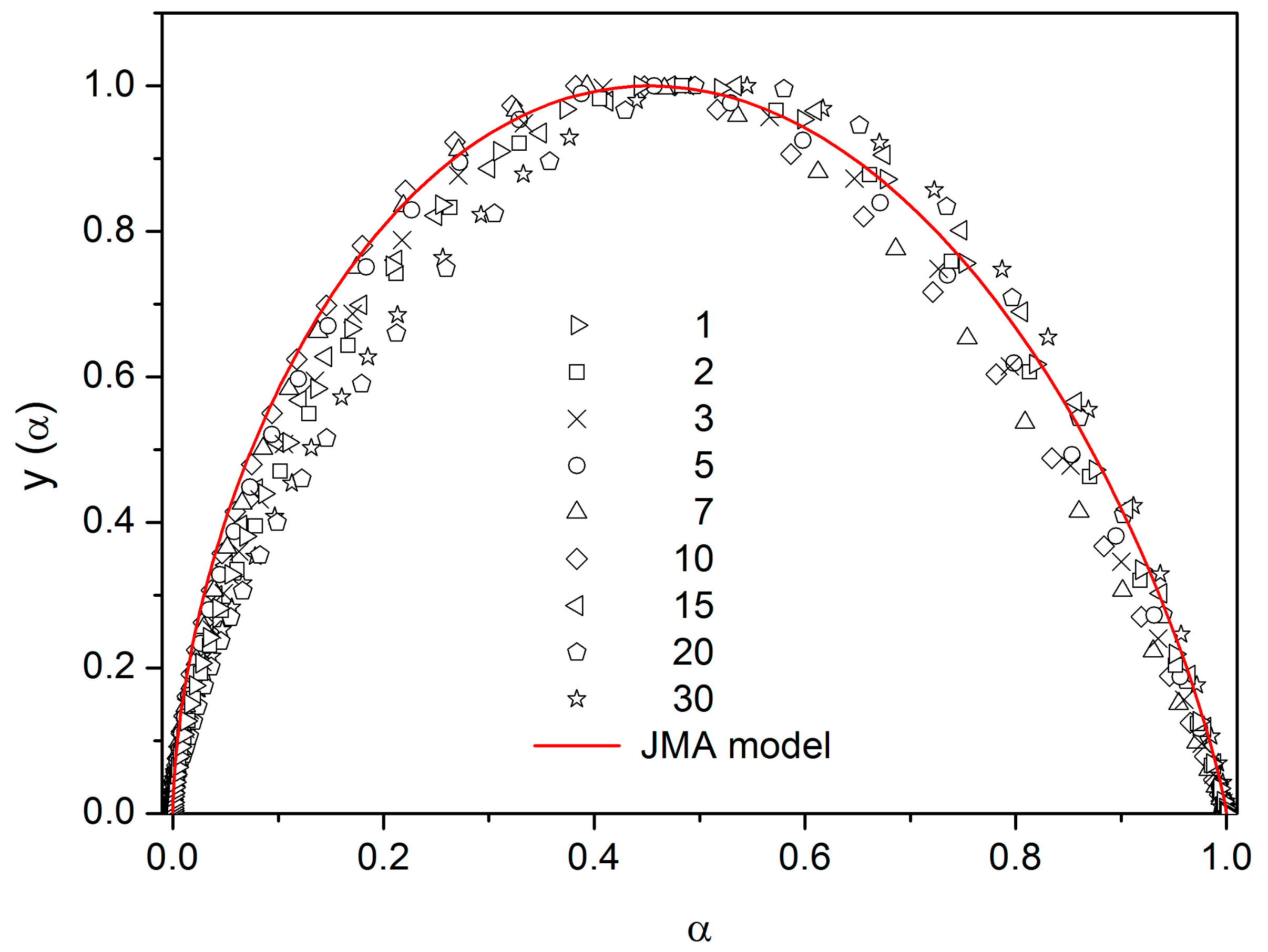 Molecules 24 02725 g012 550