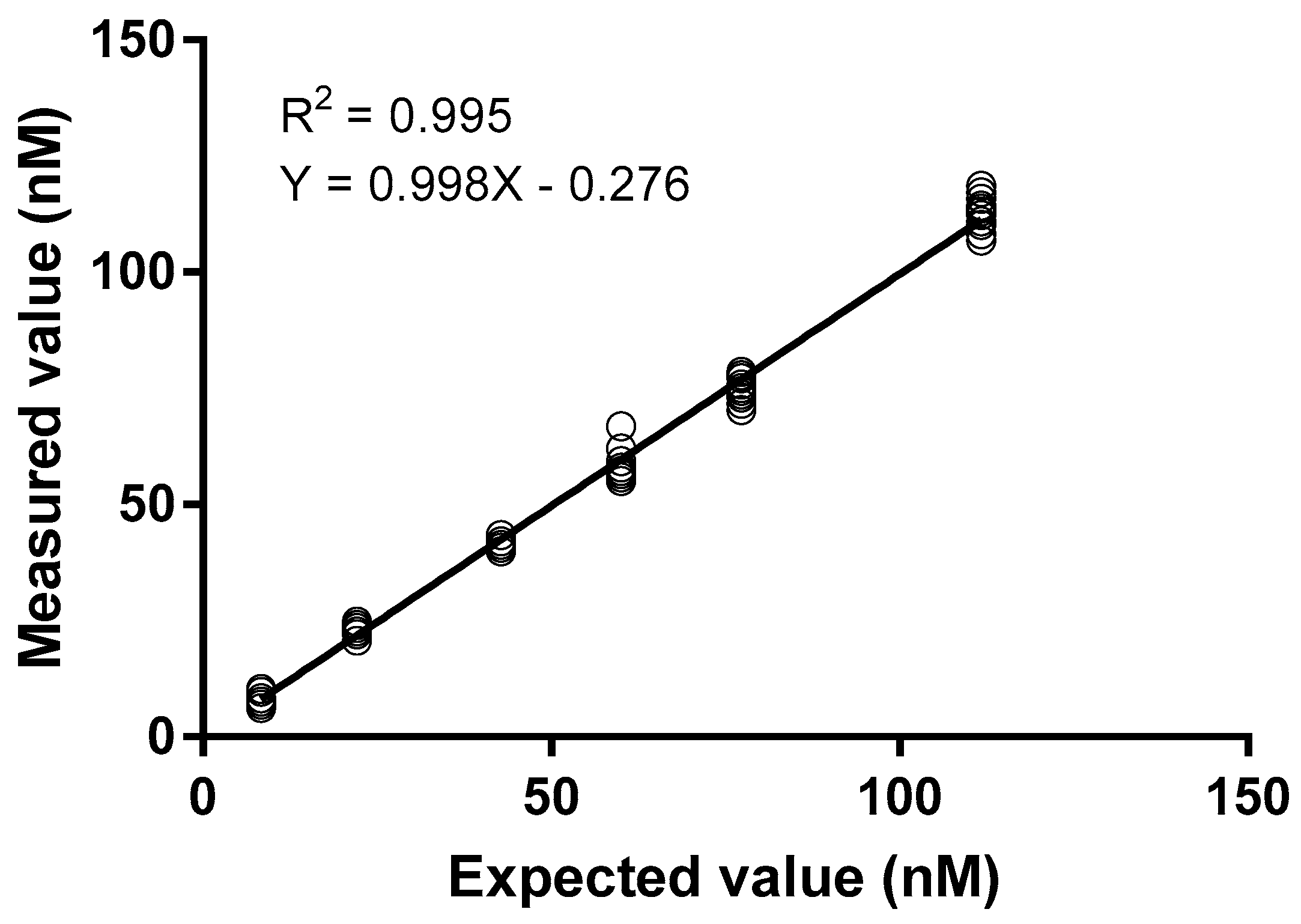 Molecules 24 02730 g001 Molecules 24 02730 g001