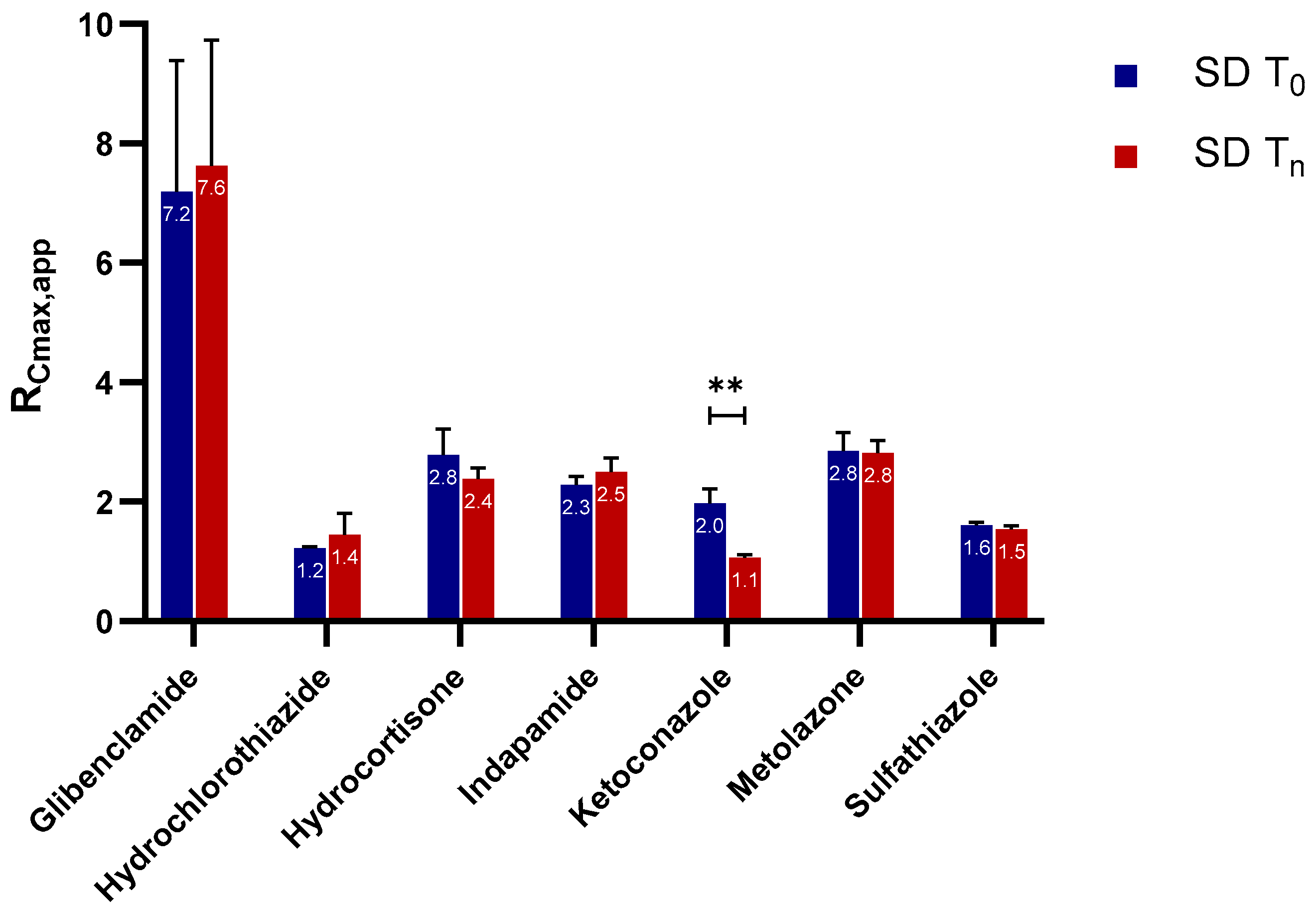 Molecules 24 02731 g002