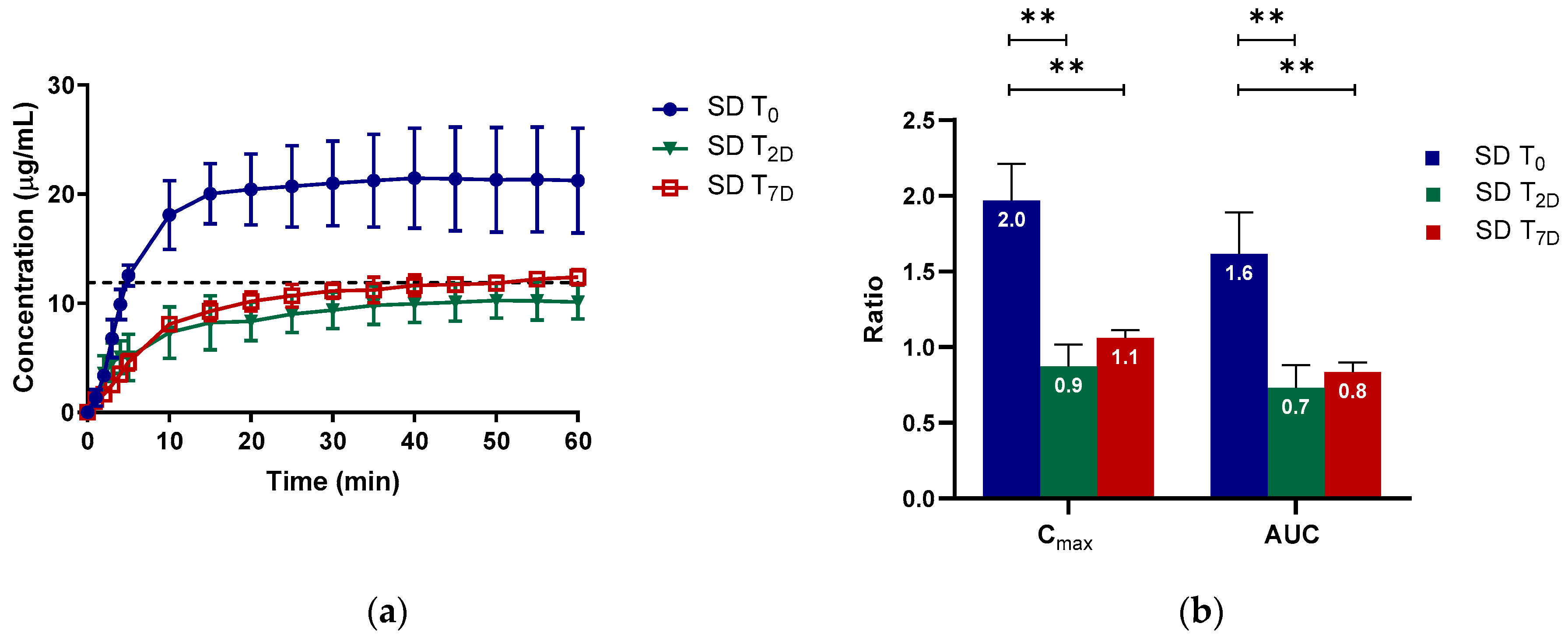 Molecules 24 02731 g004