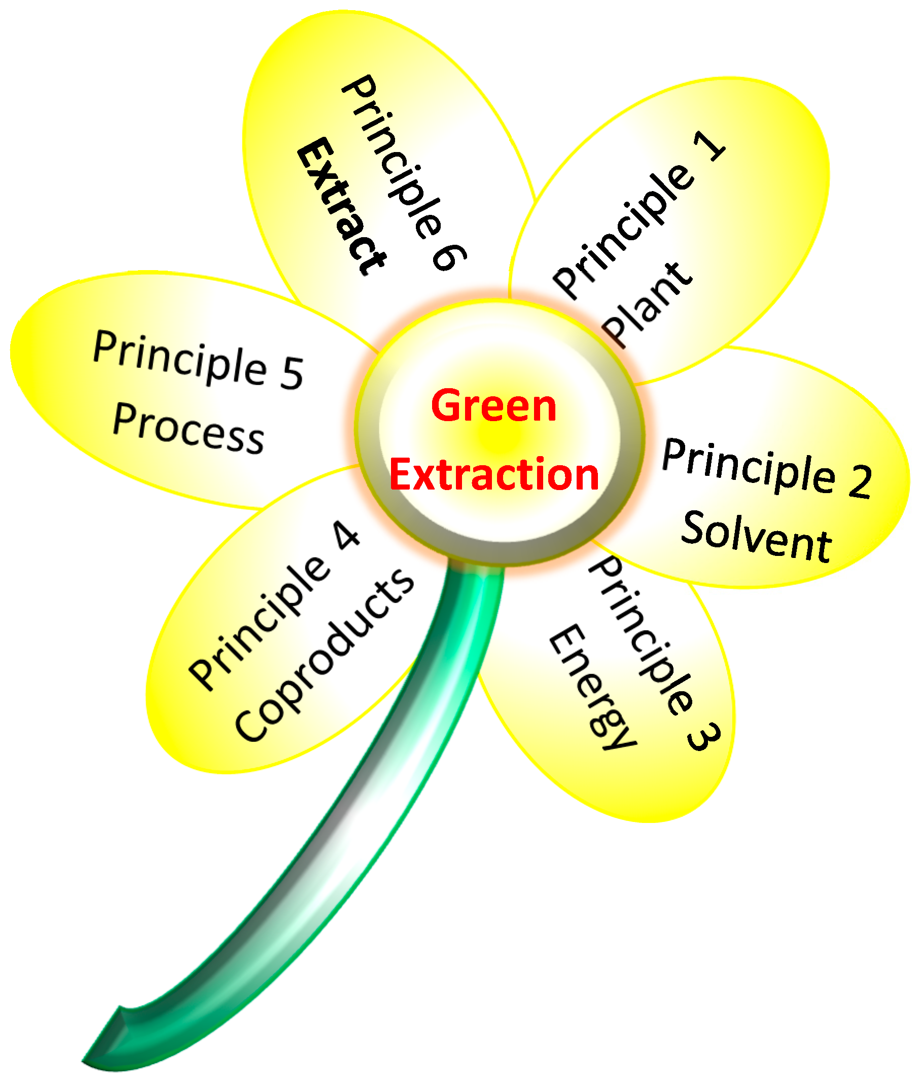 Molecules 24 02734 g002