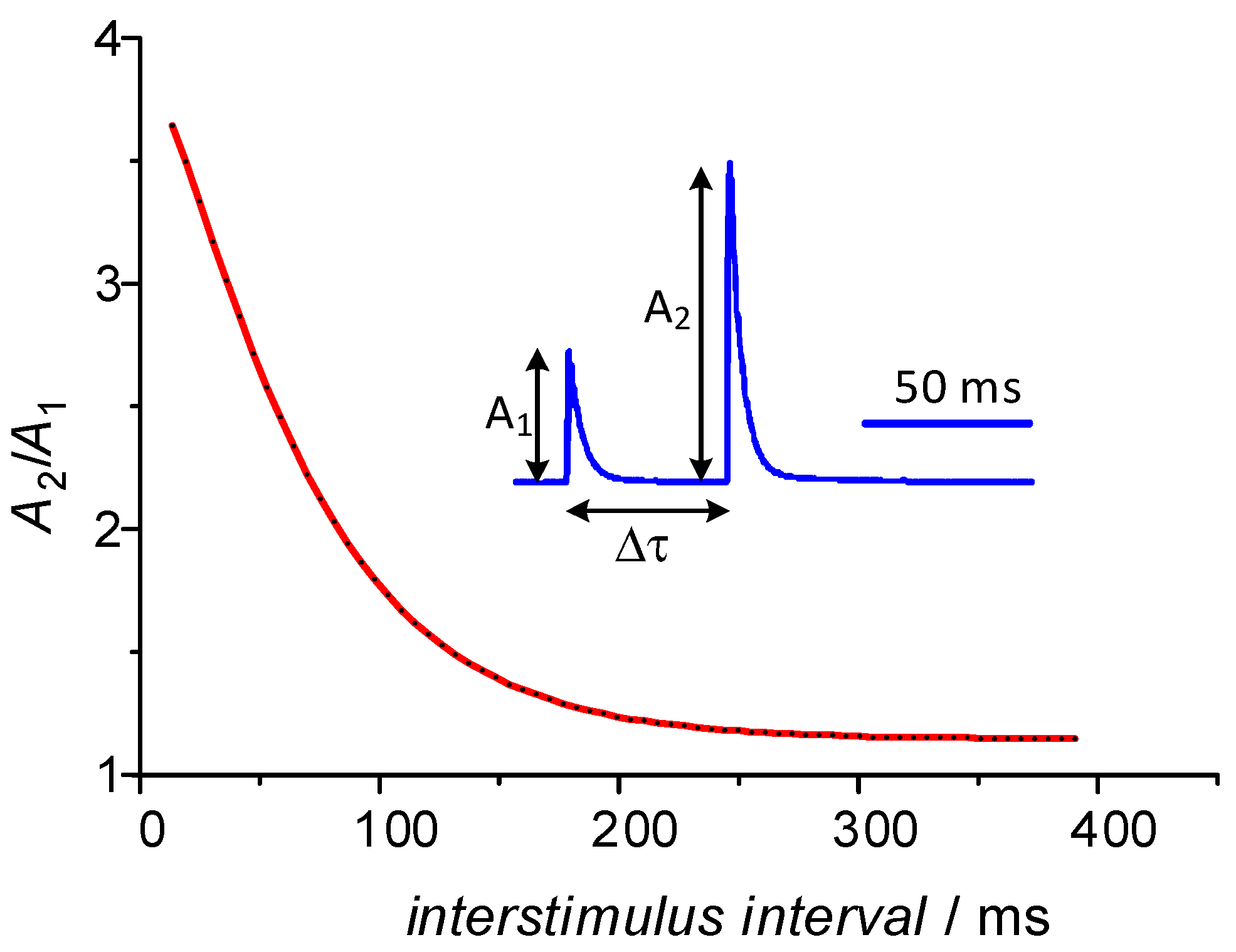 Molecules 24 02738 g002 Molecules 24 02738 g002