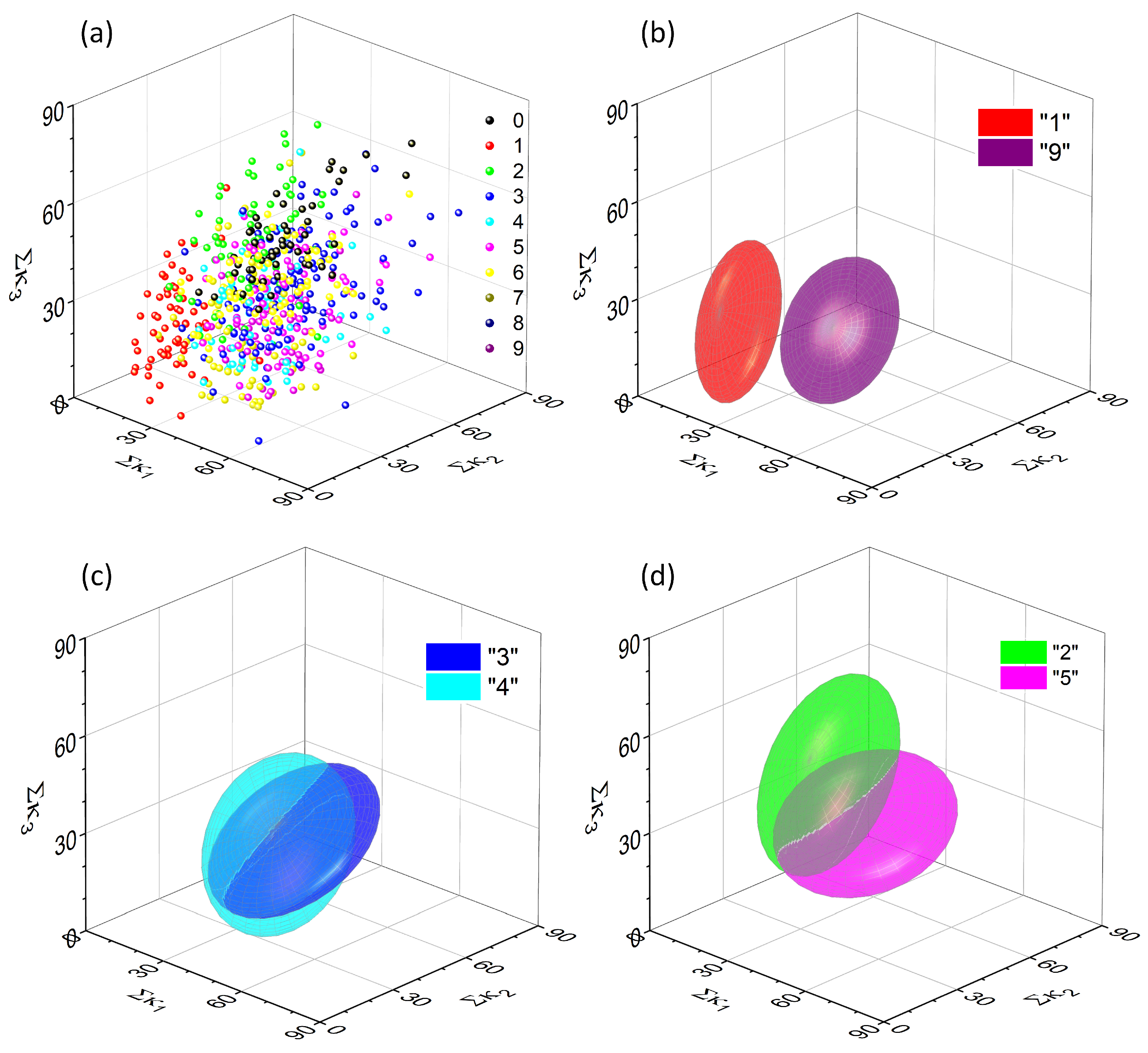 Molecules 24 02738 g006 Molecules 24 02738 g006