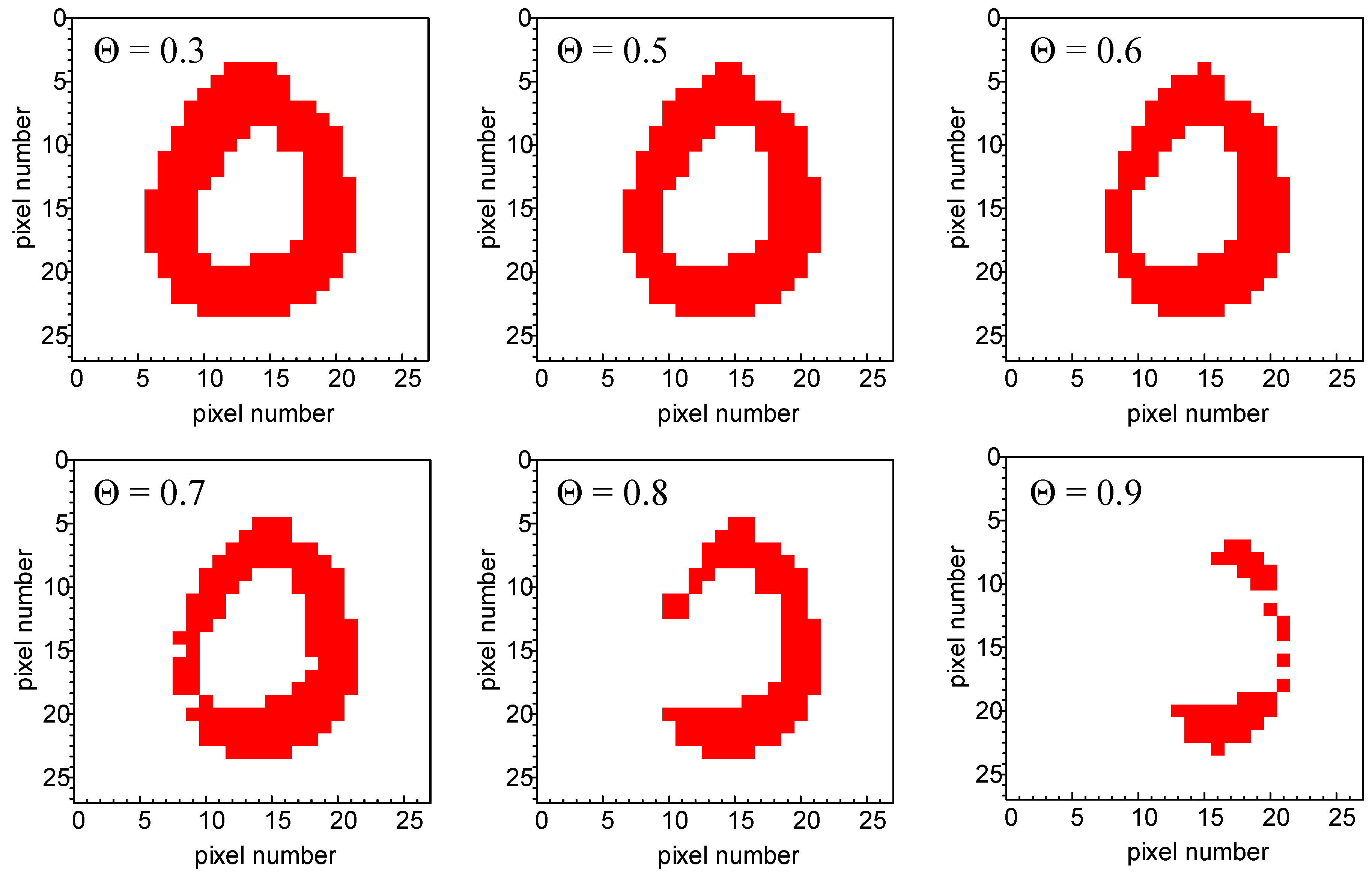 Molecules 24 02738 g008 Molecules 24 02738 g008