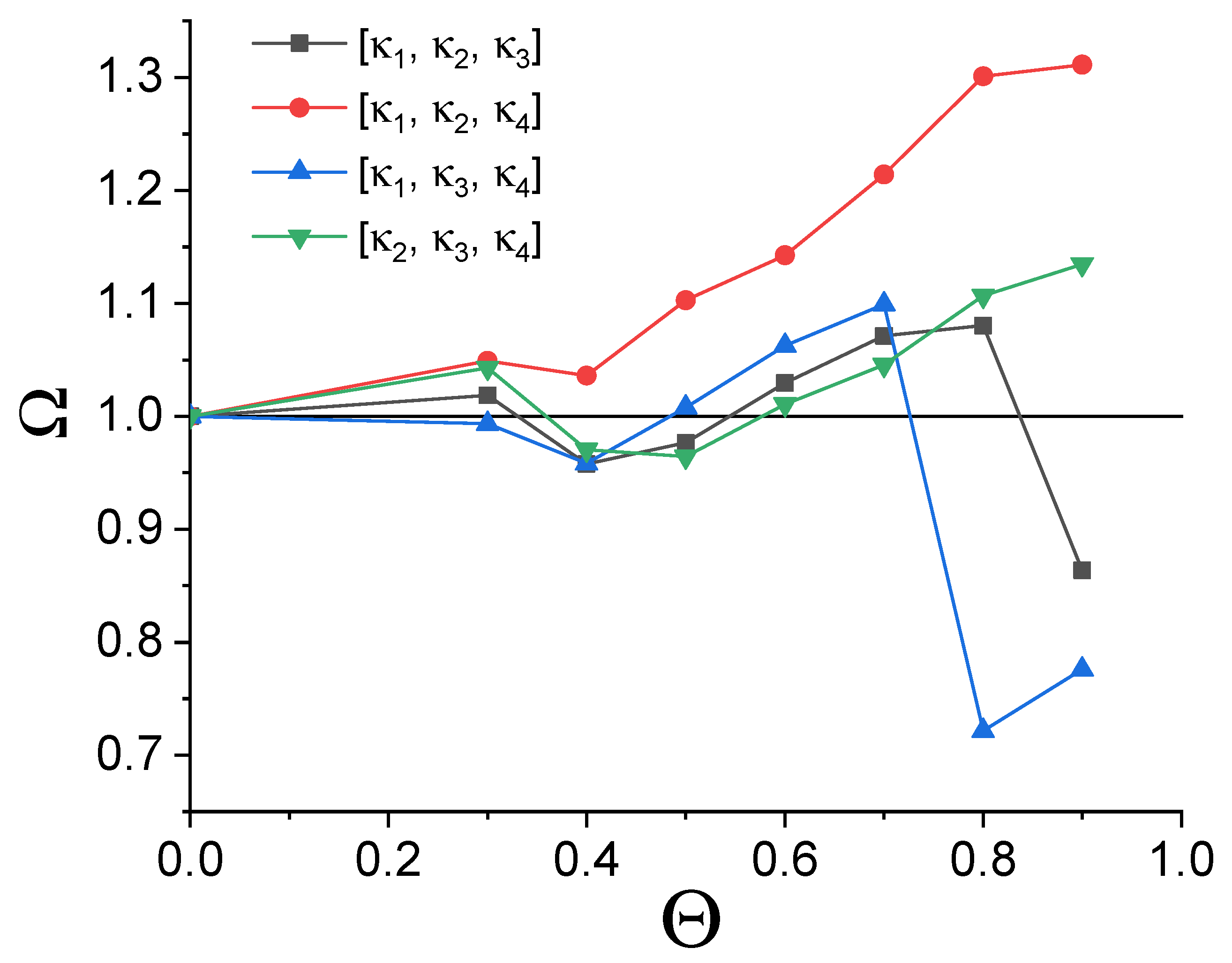 Molecules 24 02738 g010 Molecules 24 02738 g010
