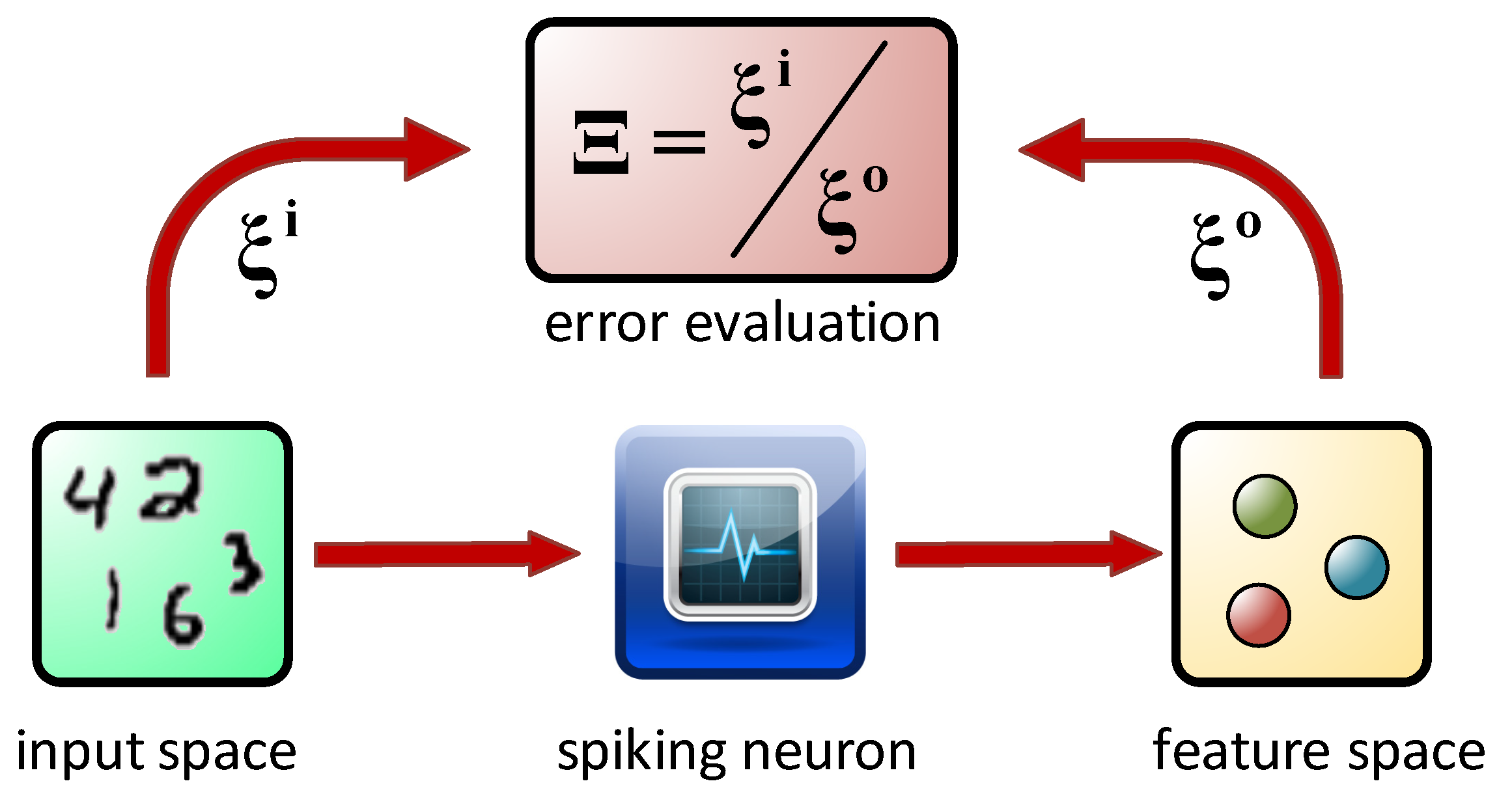 Molecules 24 02738 g011 Molecules 24 02738 g011