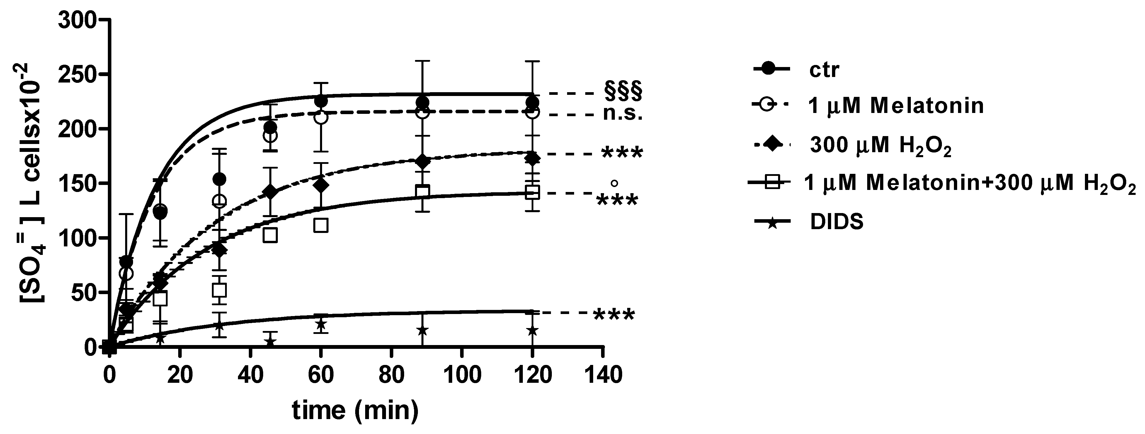 Molecules 24 02741 g003 Molecules 24 02741 g003