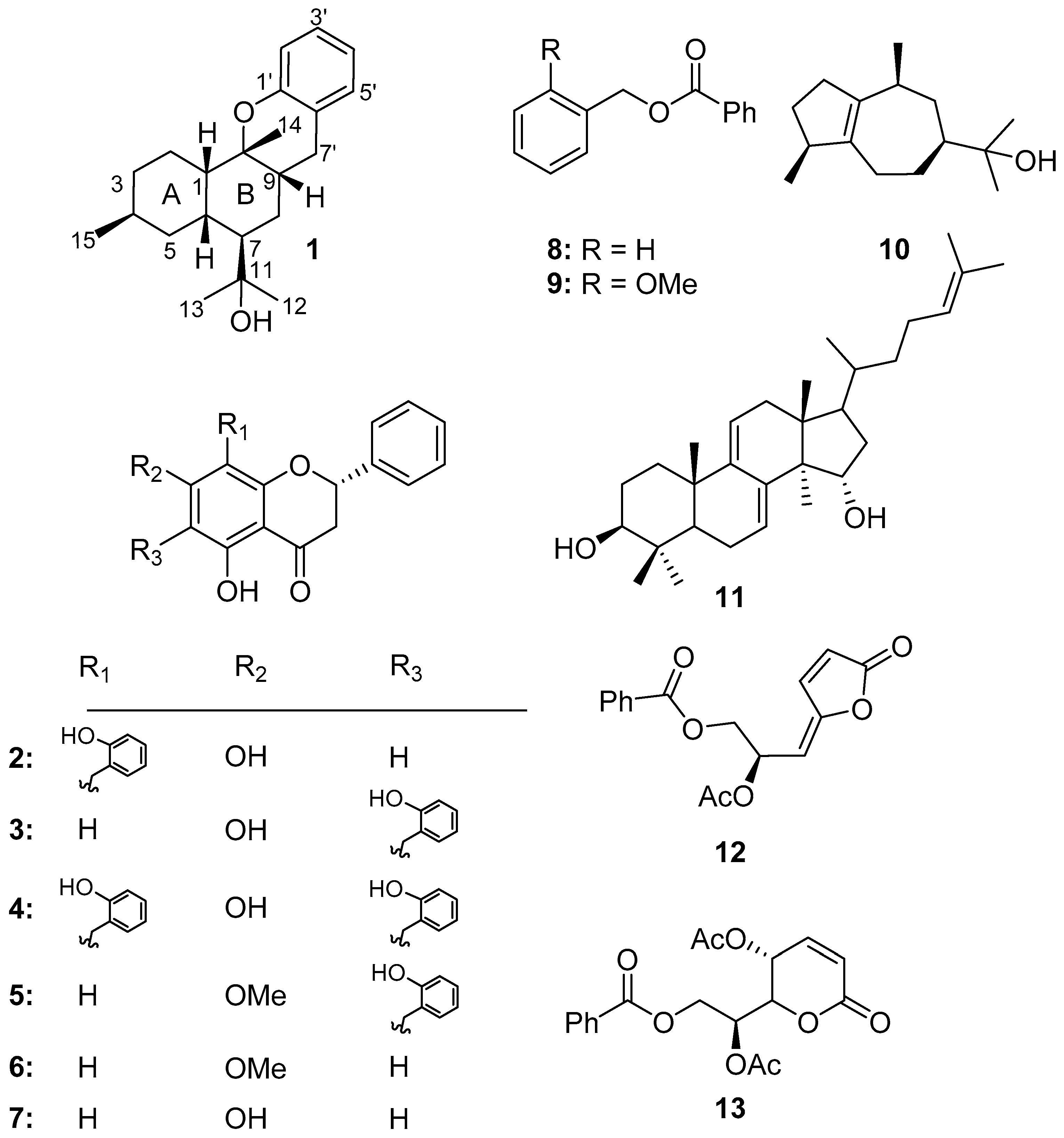 Molecules 24 02746 g001