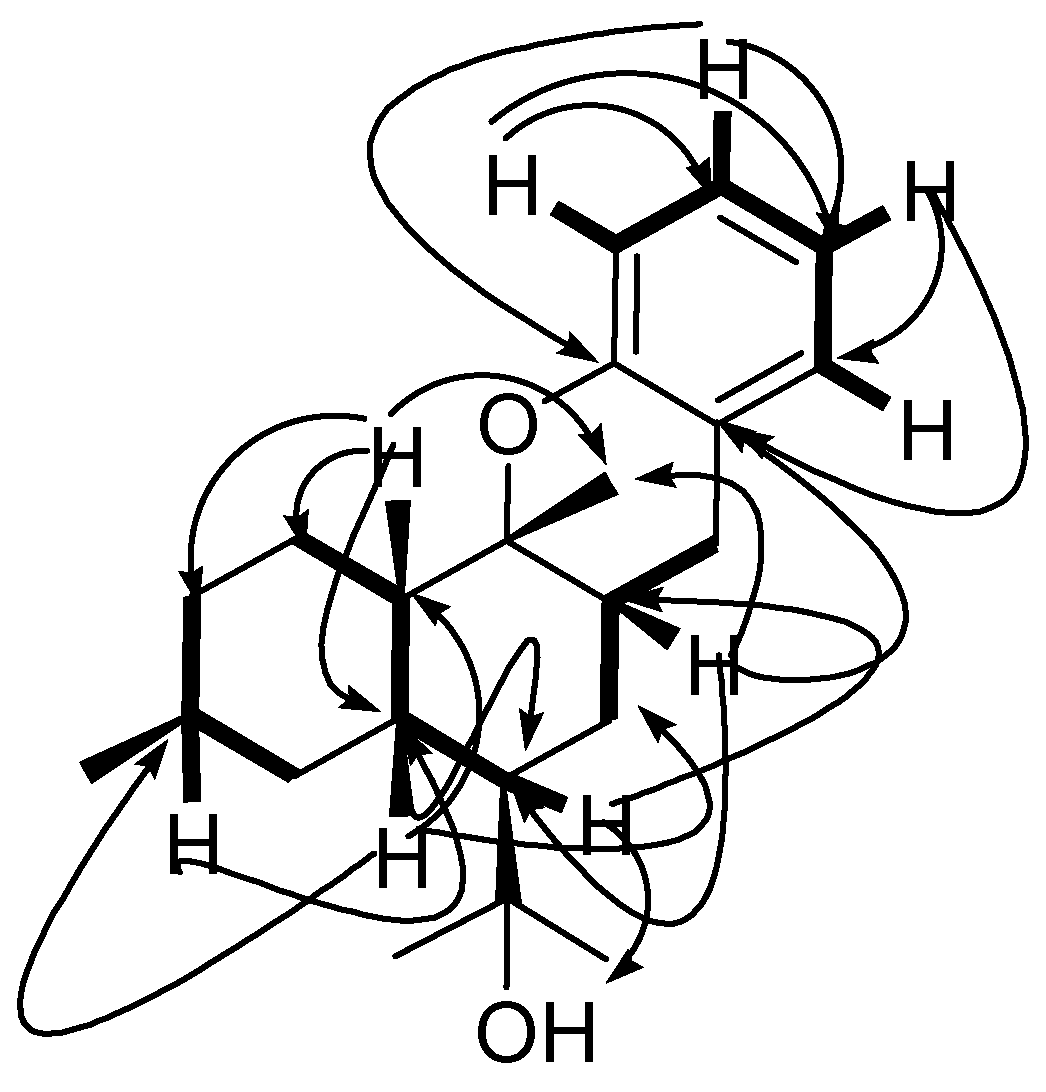 Molecules 24 02746 g002