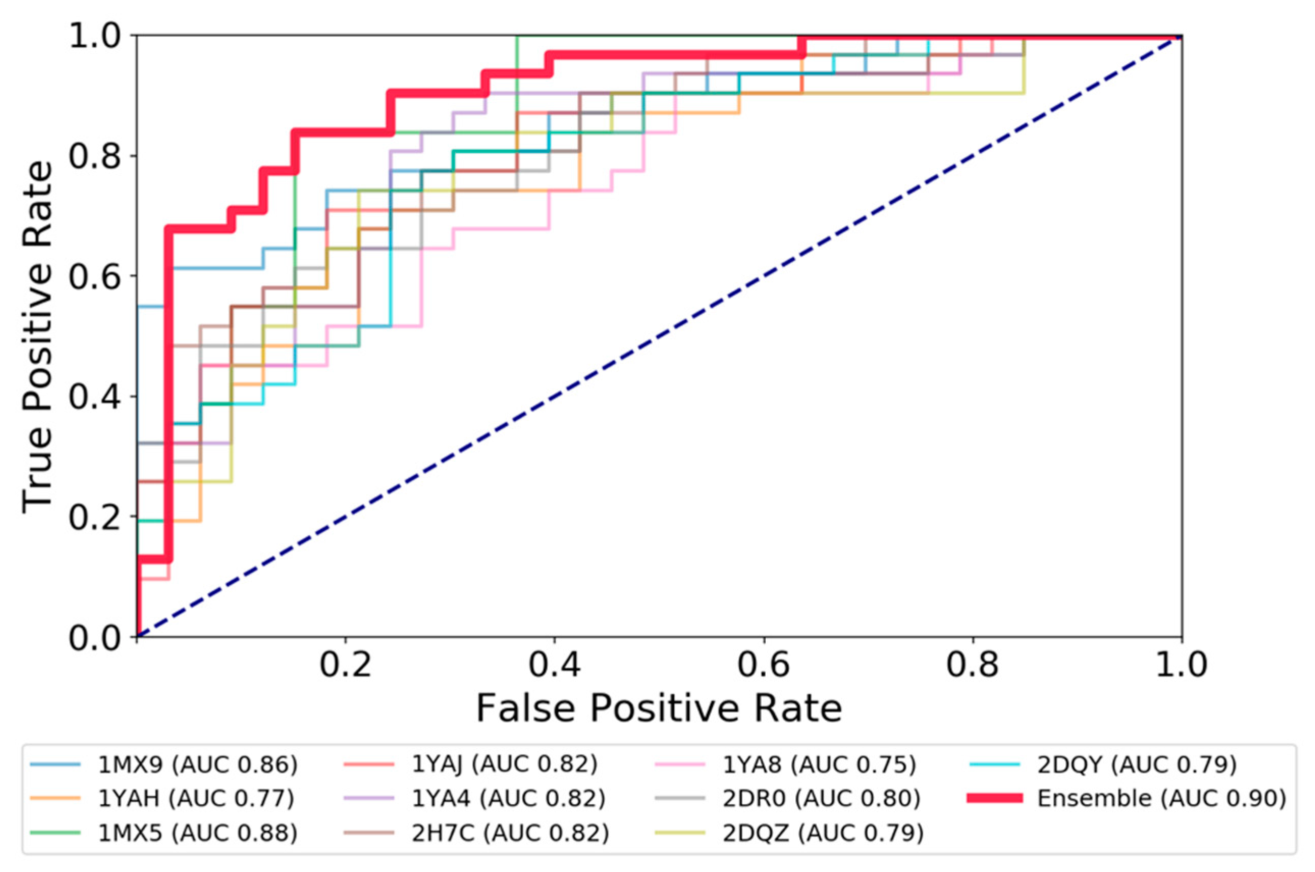 Molecules 24 02747 g004 Molecules 24 02747 g004