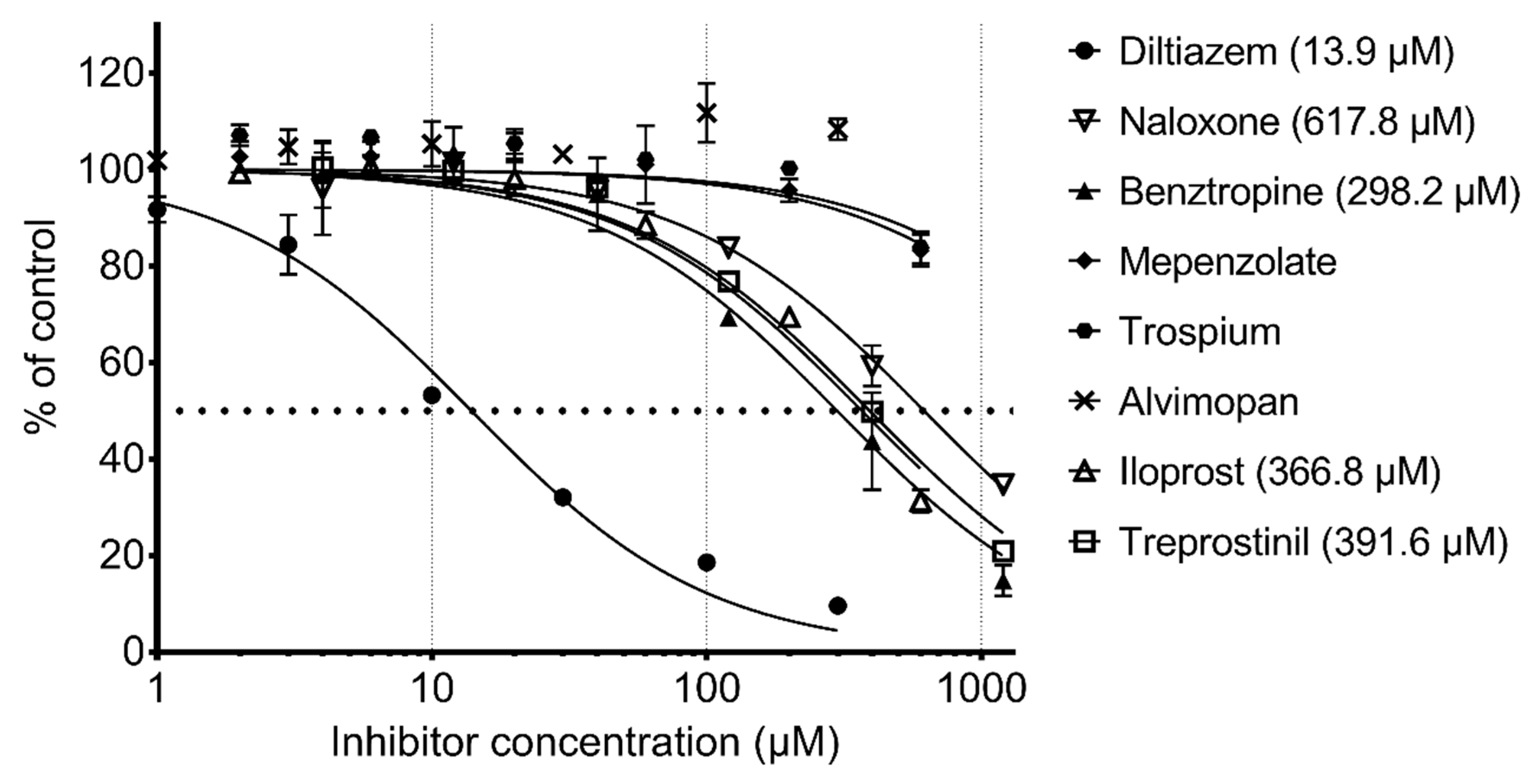 Molecules 24 02747 g005 Molecules 24 02747 g005