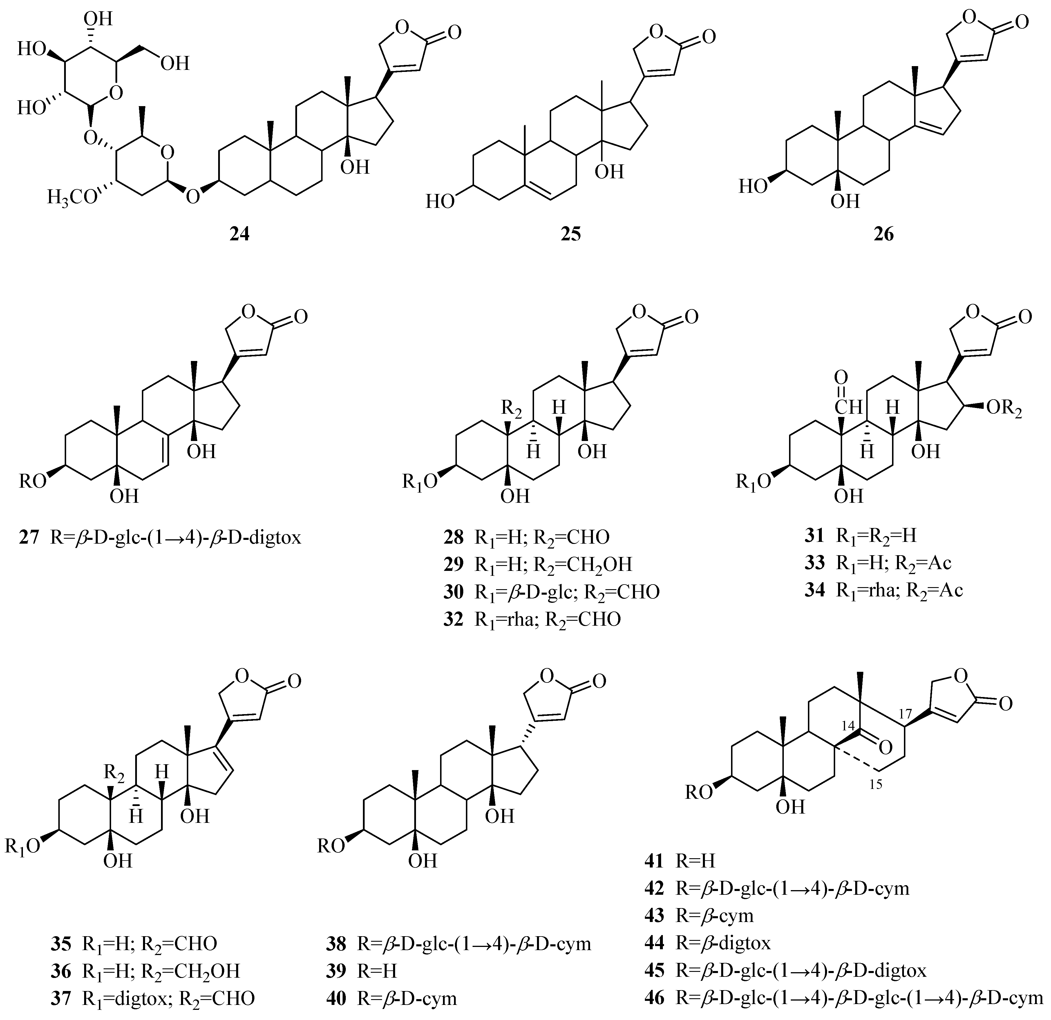 Molecules 24 02749 g002b Molecules 24 02749 g002b