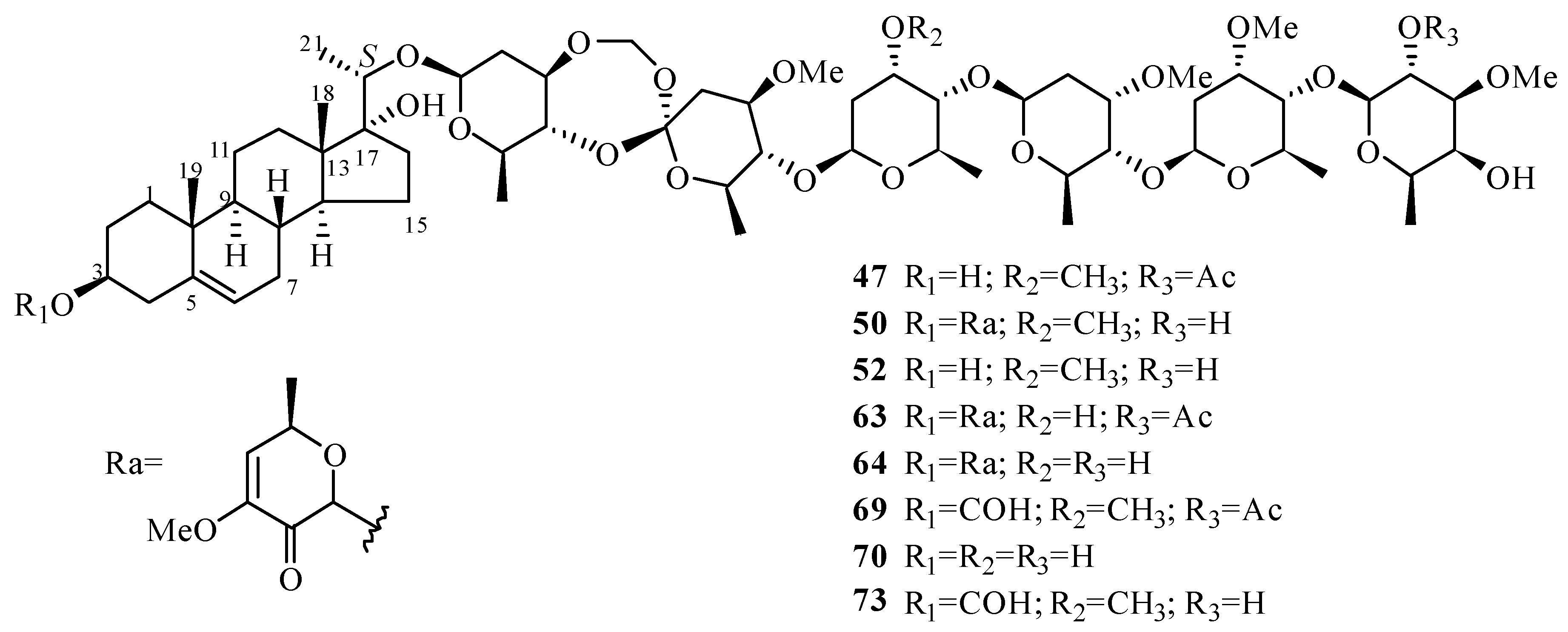 Molecules 24 02749 g003a Molecules 24 02749 g003a